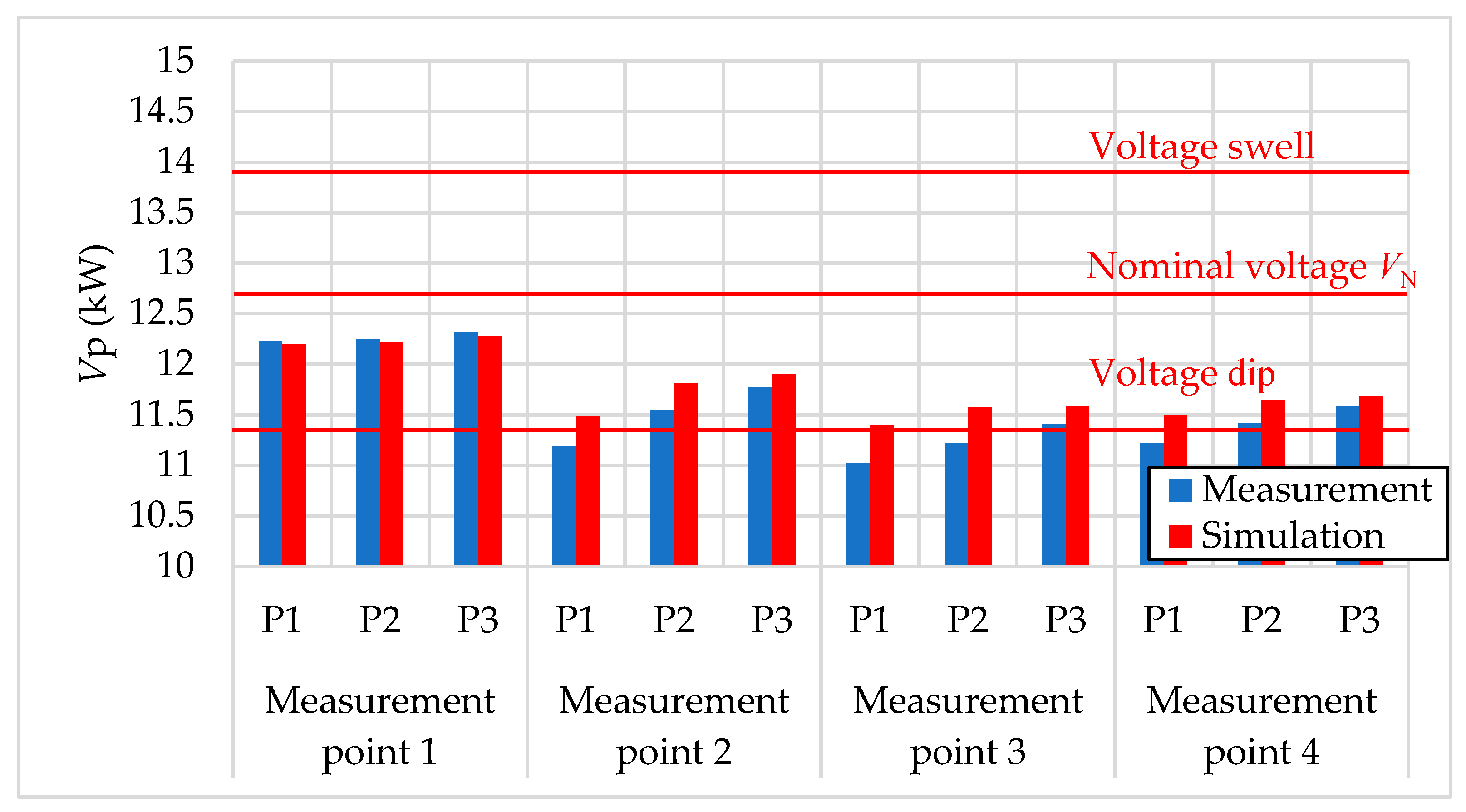 Energies 12 01389 g032 550