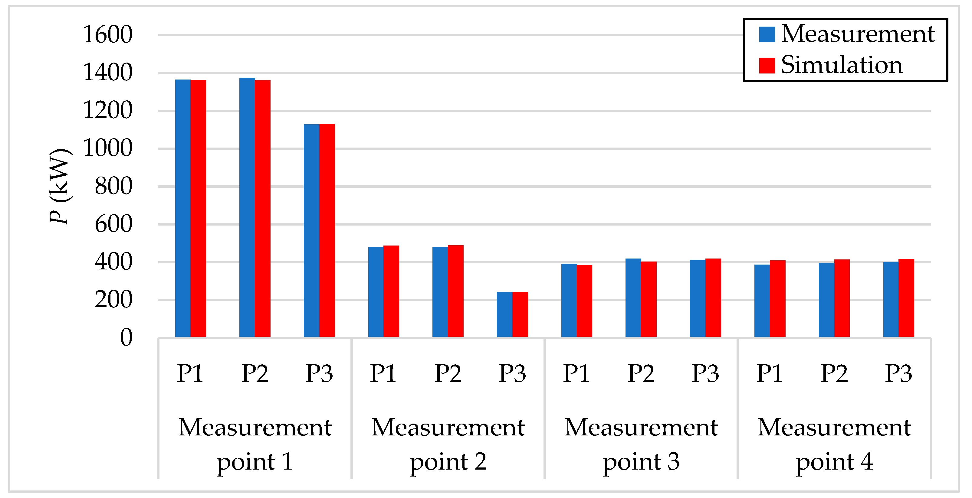 Energies 12 01389 g034 550
