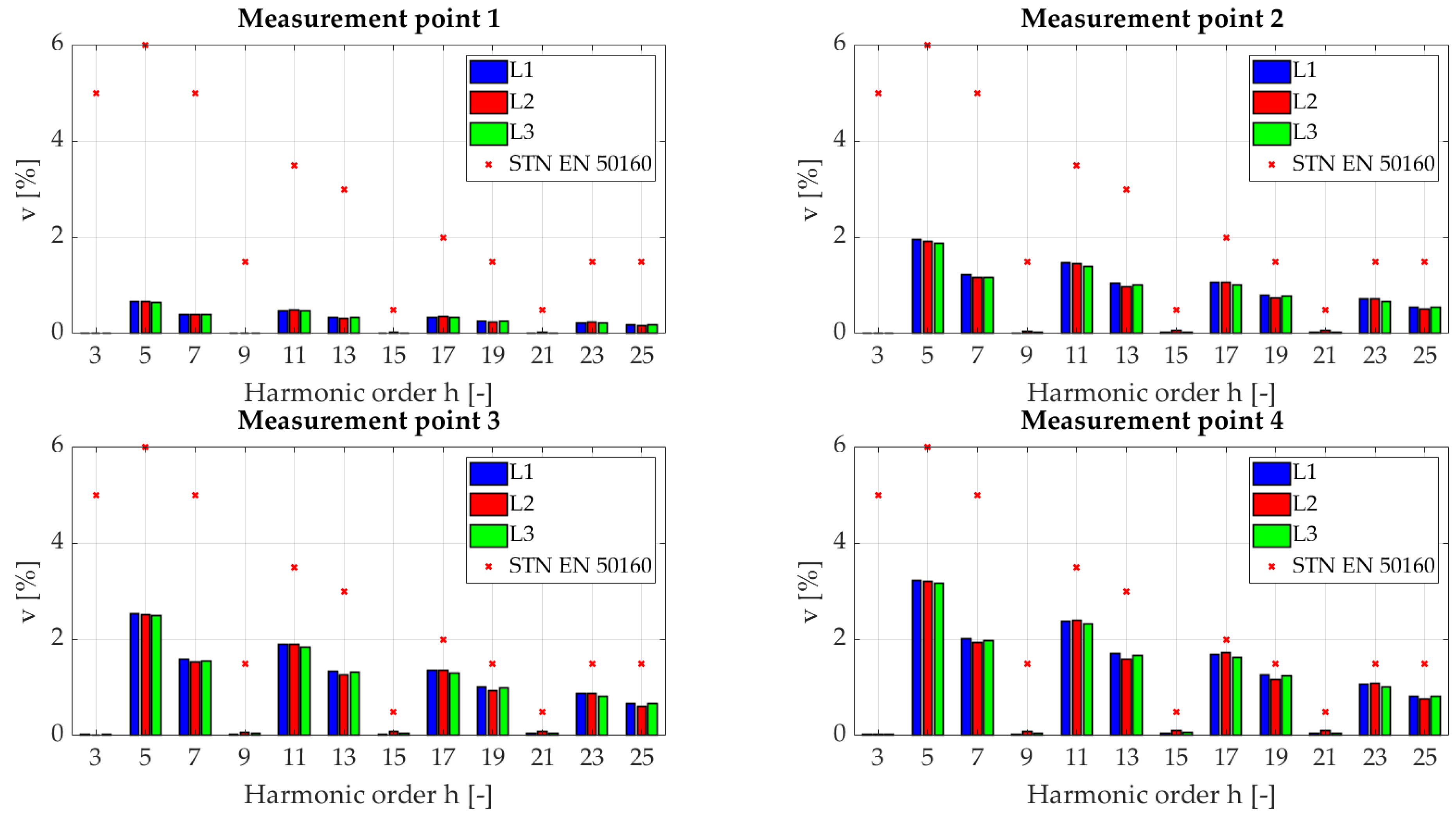 Energies 12 01389 g036 550