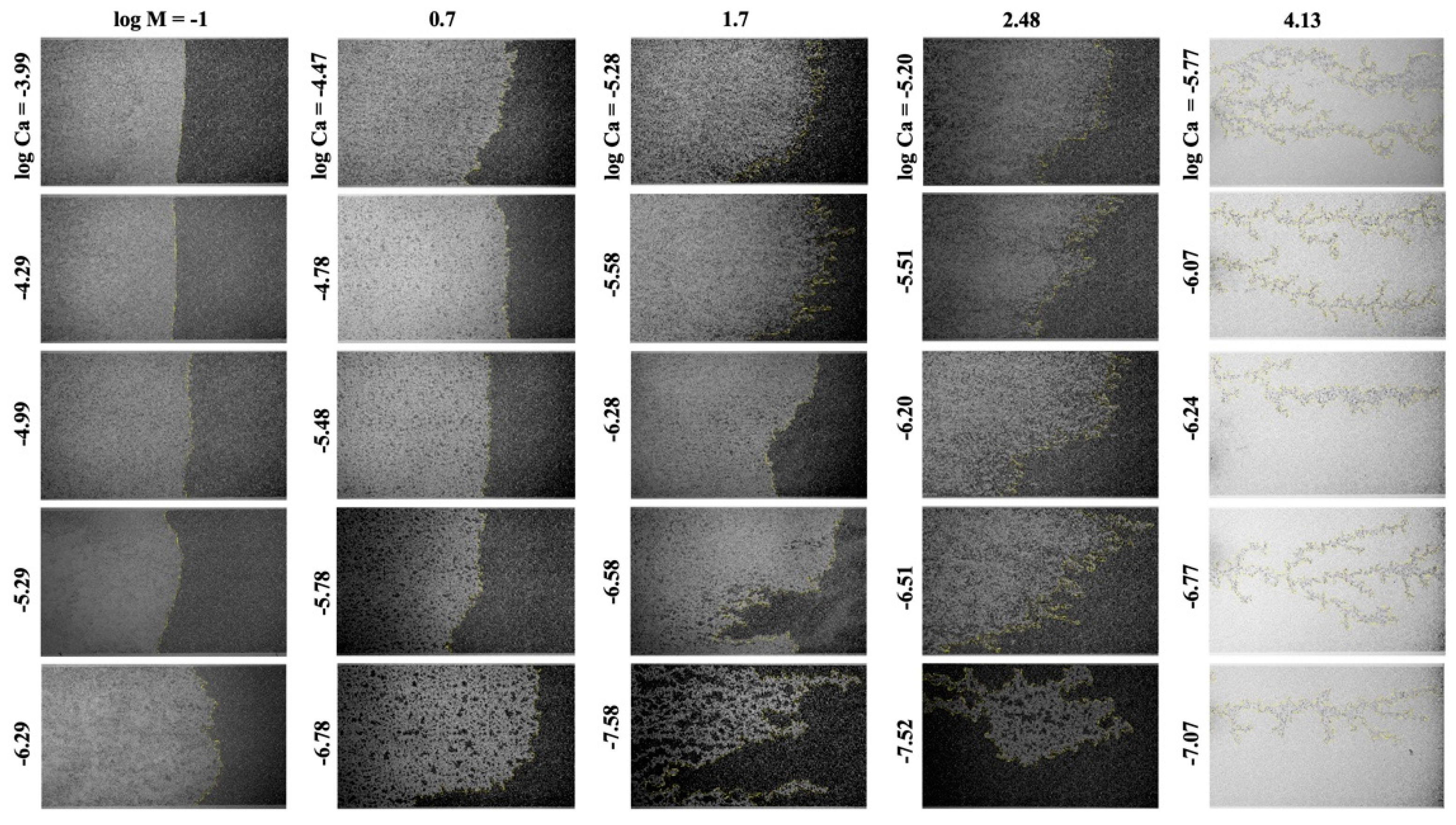 Energies 12 01390 g002 550