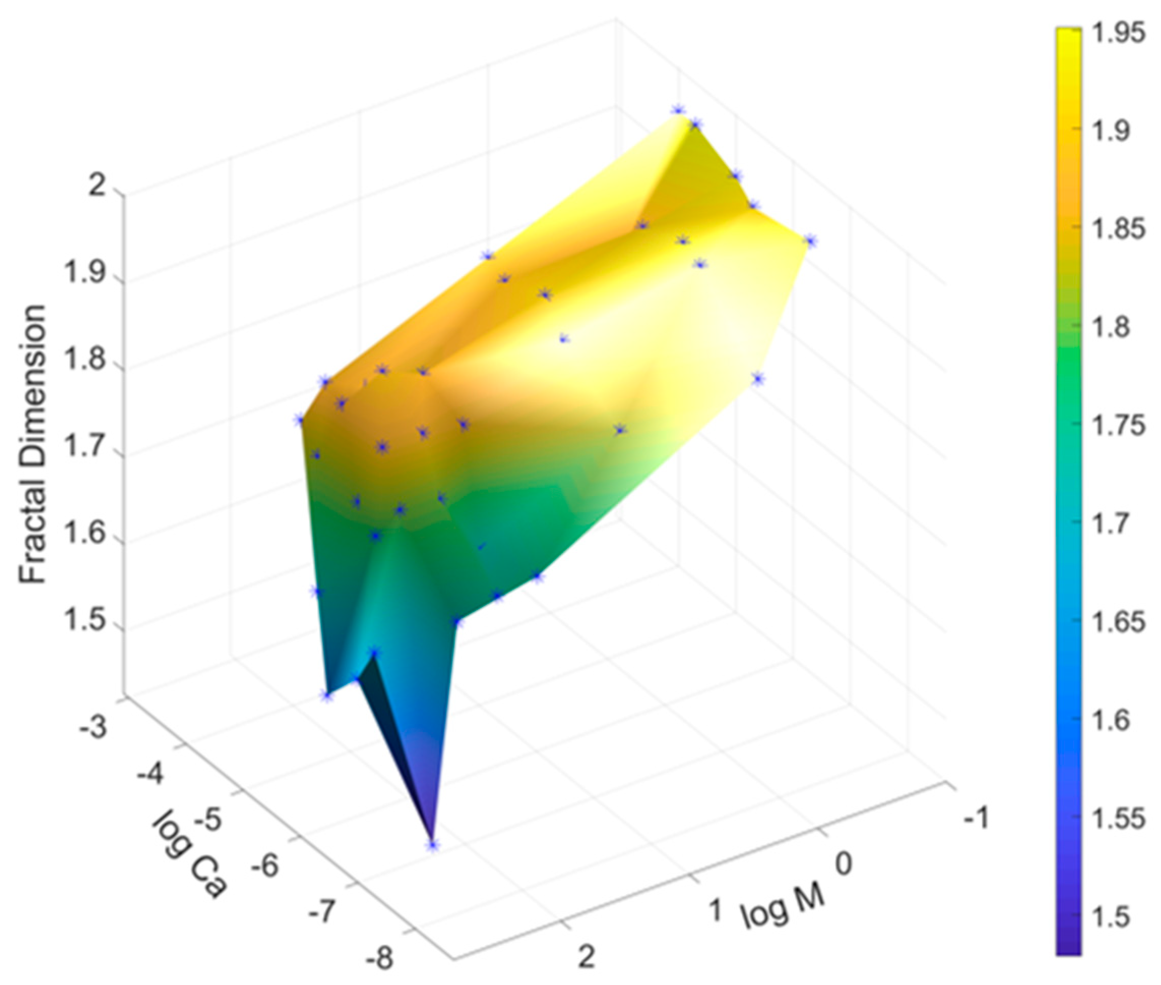 Energies 12 01390 g004 550