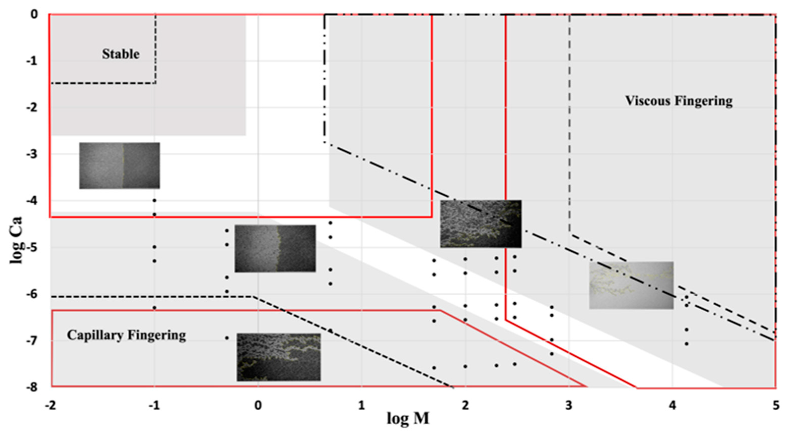 Energies 12 01390 g005 550