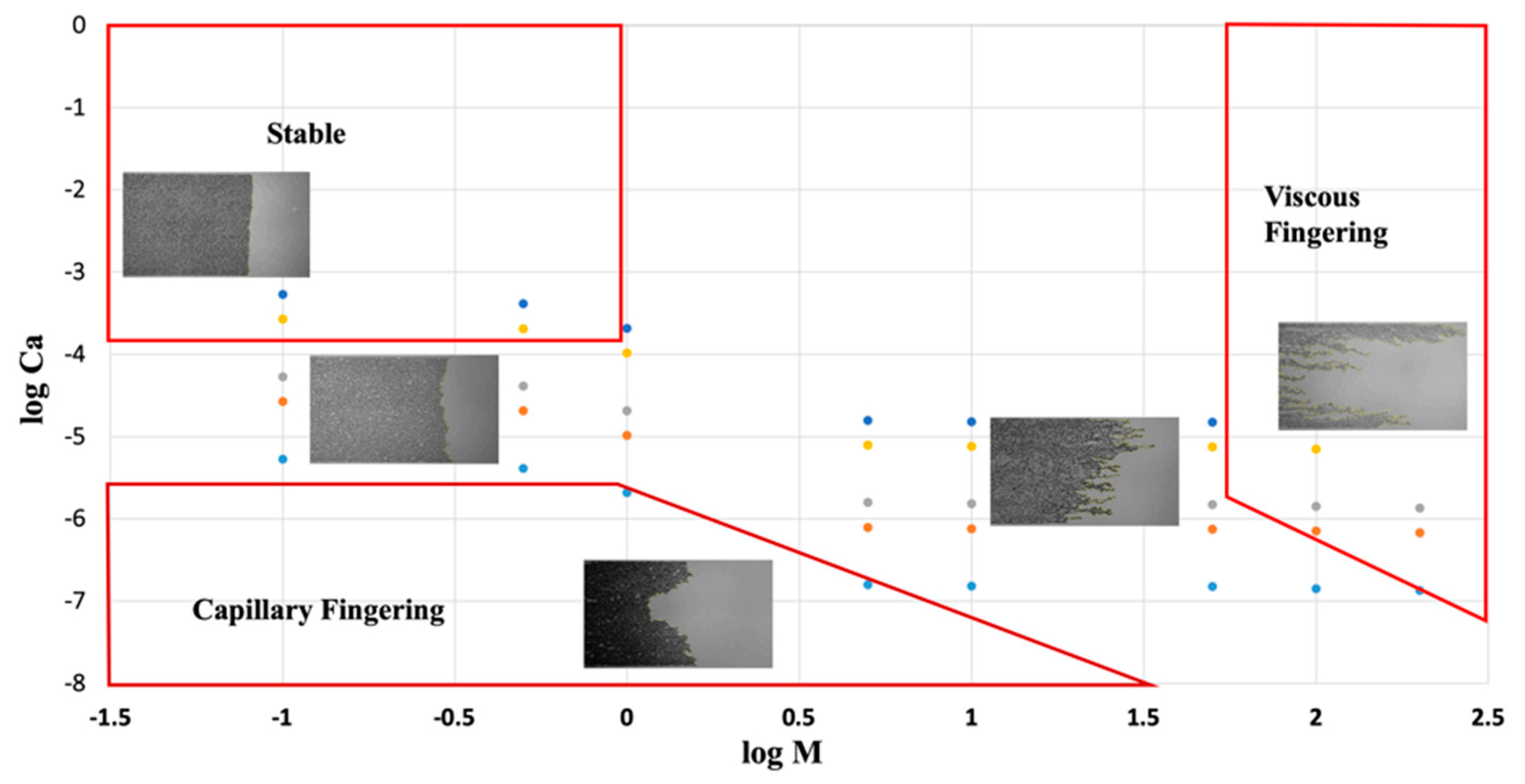 Energies 12 01390 g010 550
