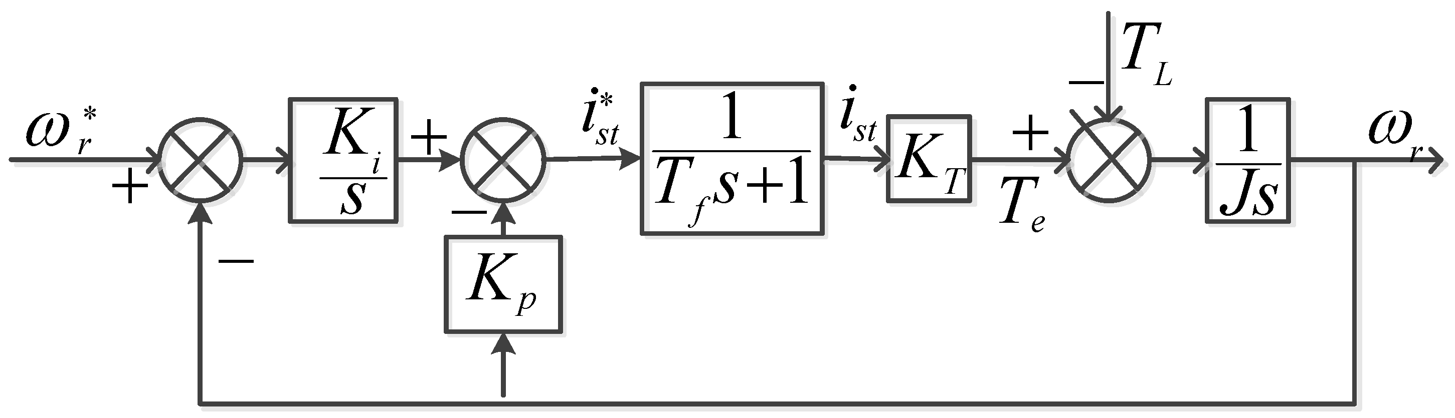 Energies 12 01393 g002 550