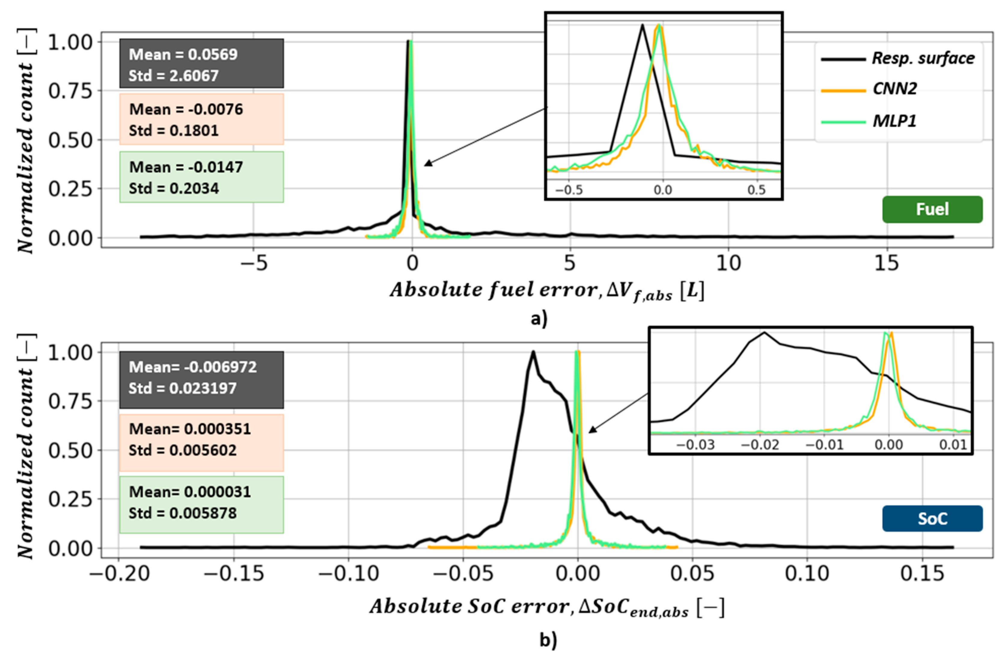 Energies 12 01396 g011 550