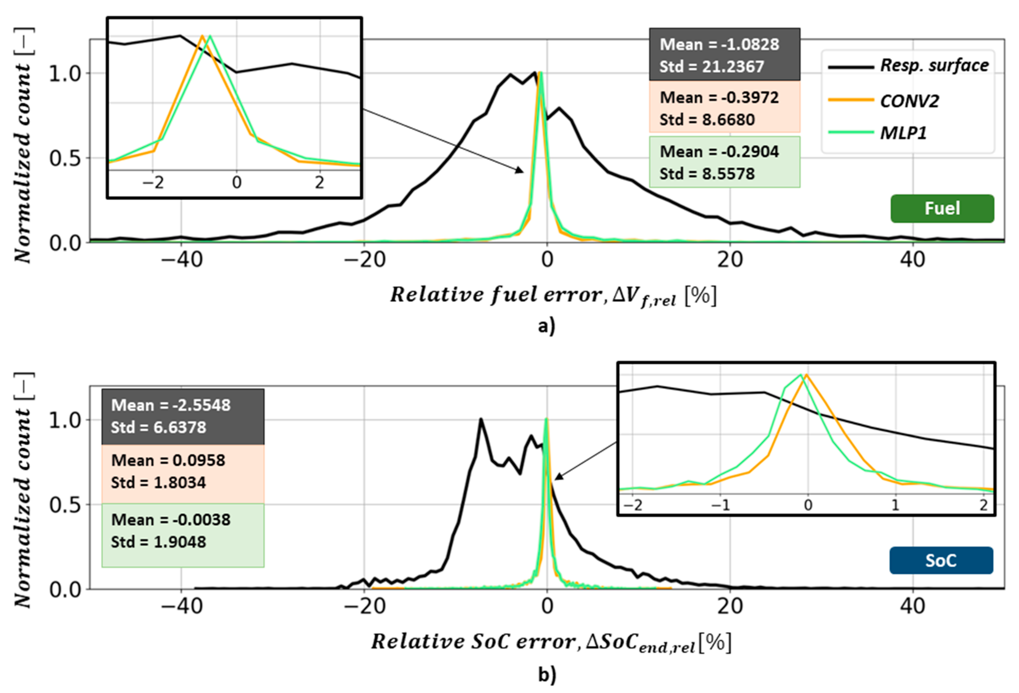 Energies 12 01396 g012 550