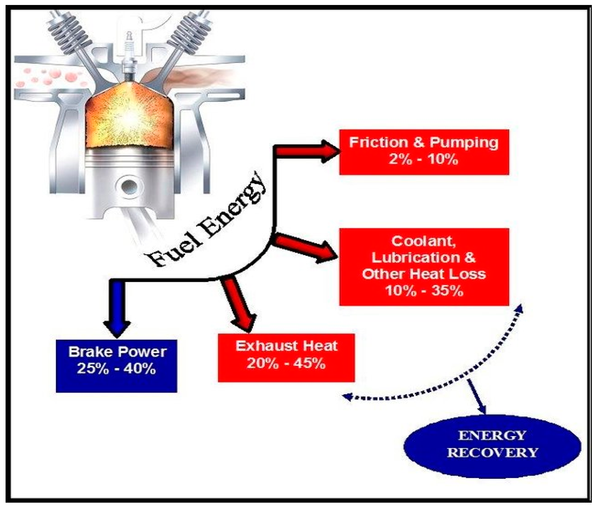 Energies 12 01397 g001