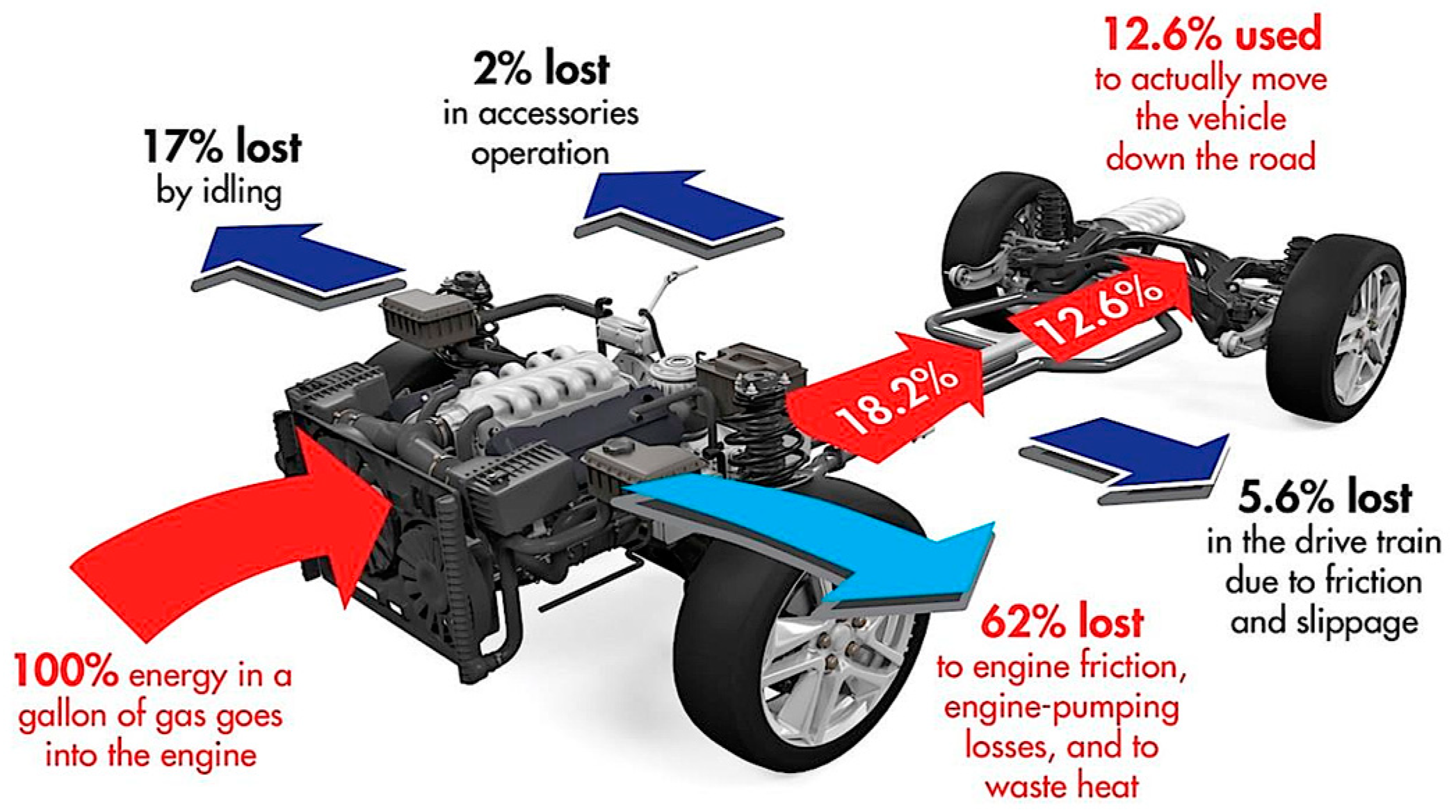 Energies 12 01397 g002
