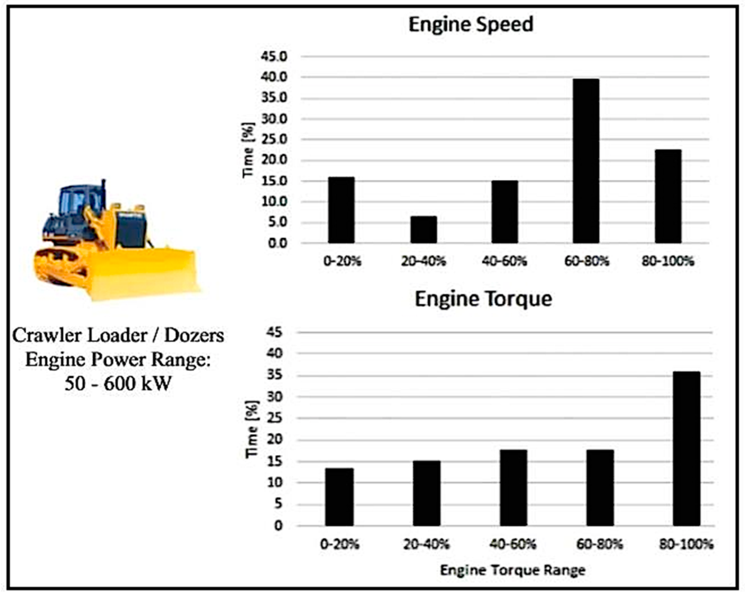 Energies 12 01397 g004