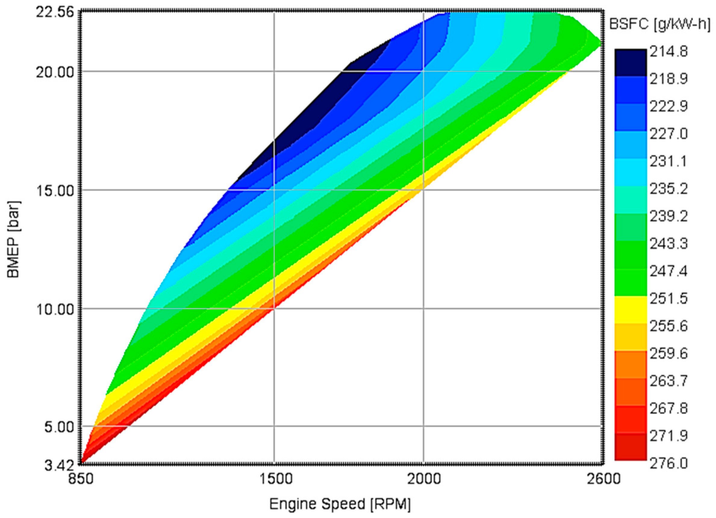Energies 12 01397 g005