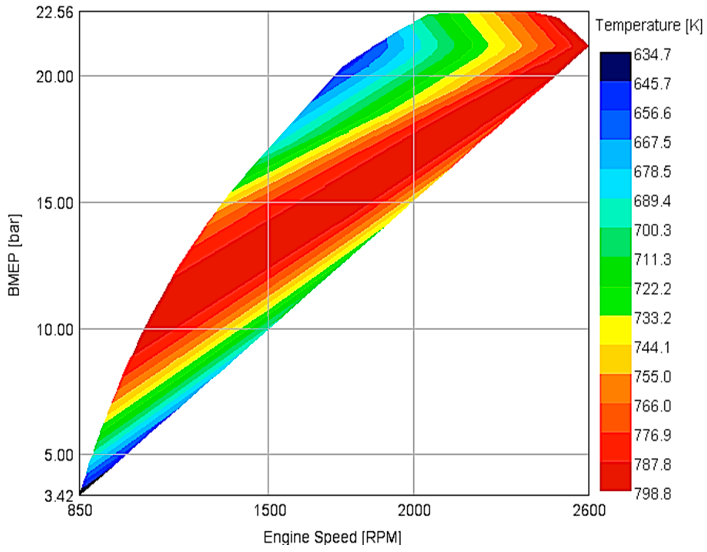 Energies 12 01397 g010