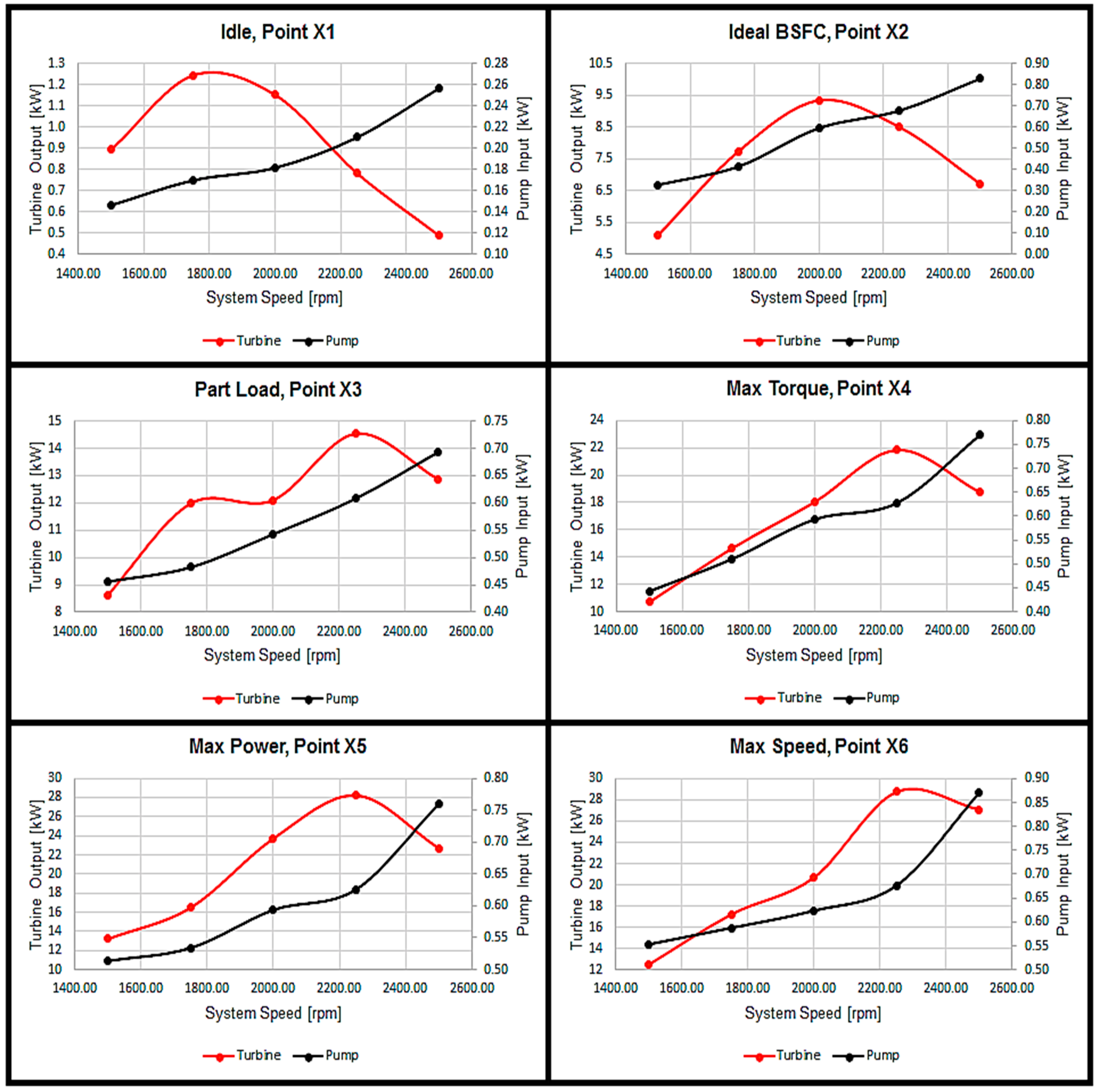Energies 12 01397 g012