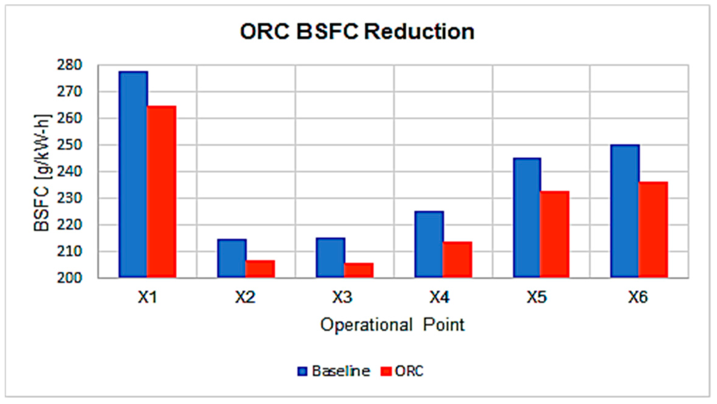 Energies 12 01397 g013