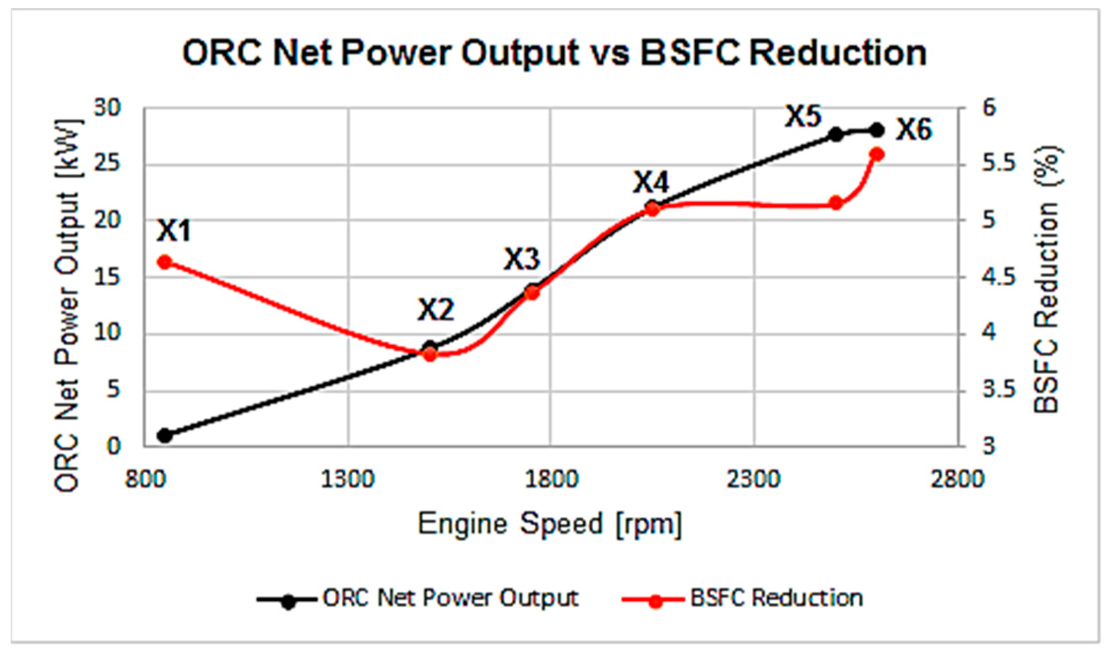 Energies 12 01397 g014