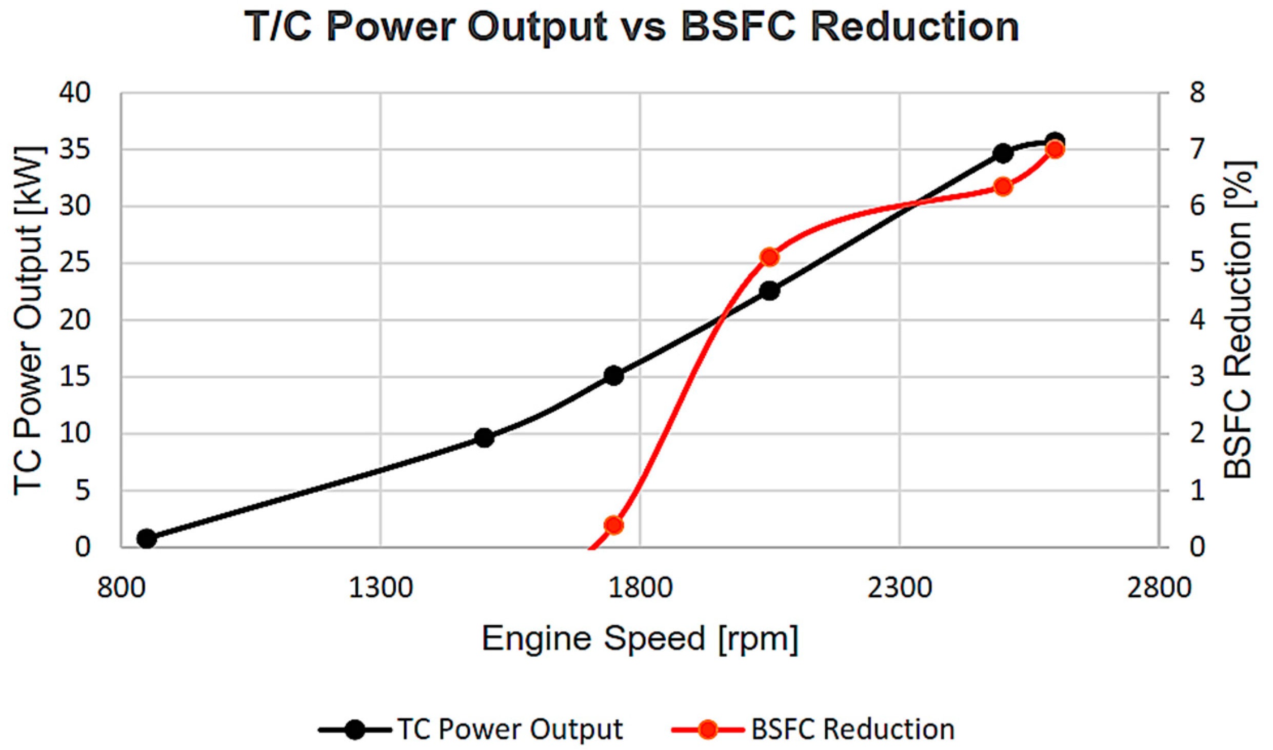 Energies 12 01397 g019