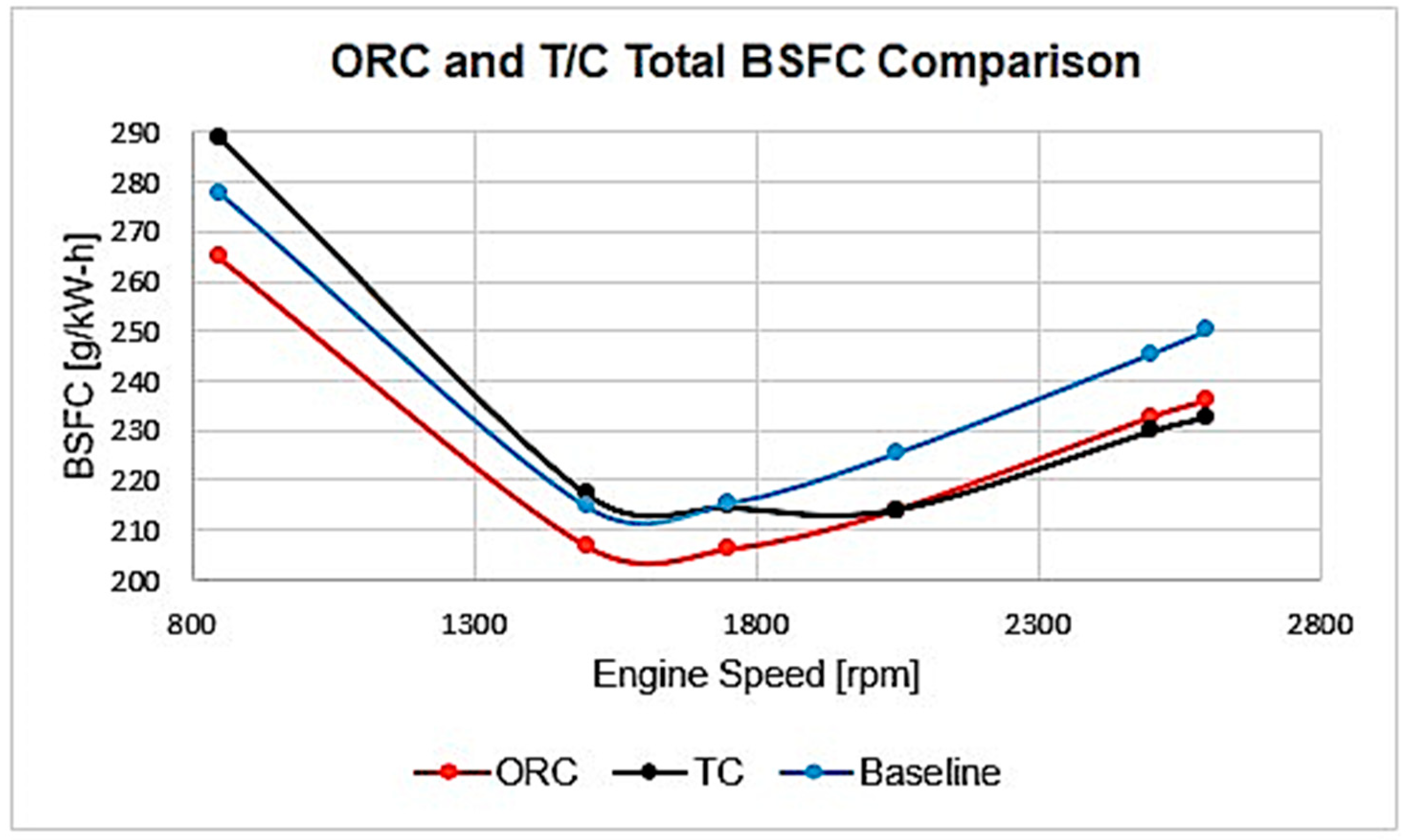 Energies 12 01397 g021
