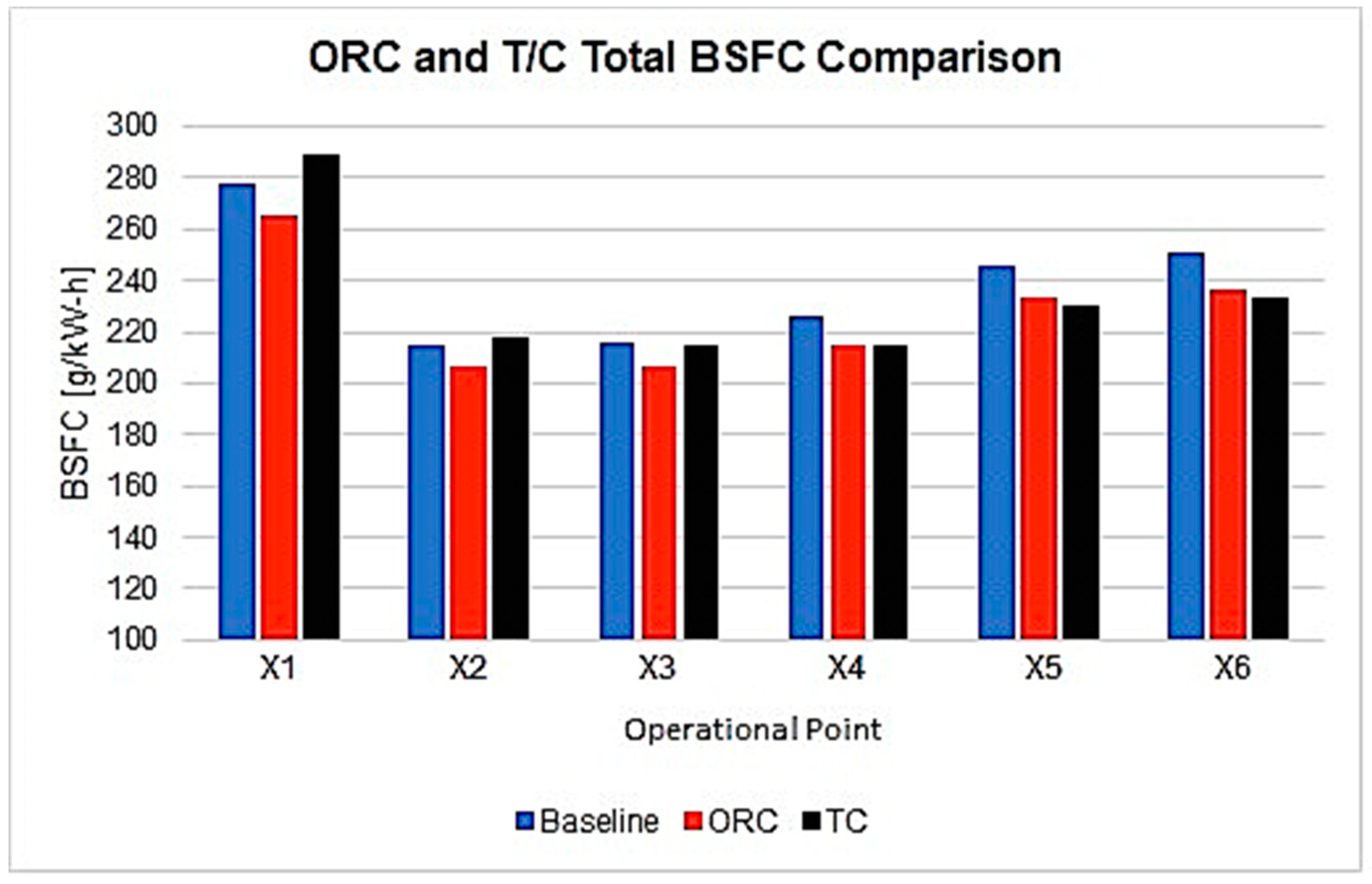 Energies 12 01397 g022