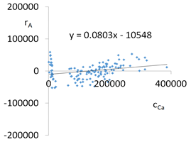 Energies 12 01404 i021