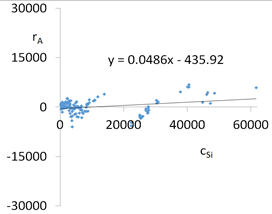 Energies 12 01404 i027