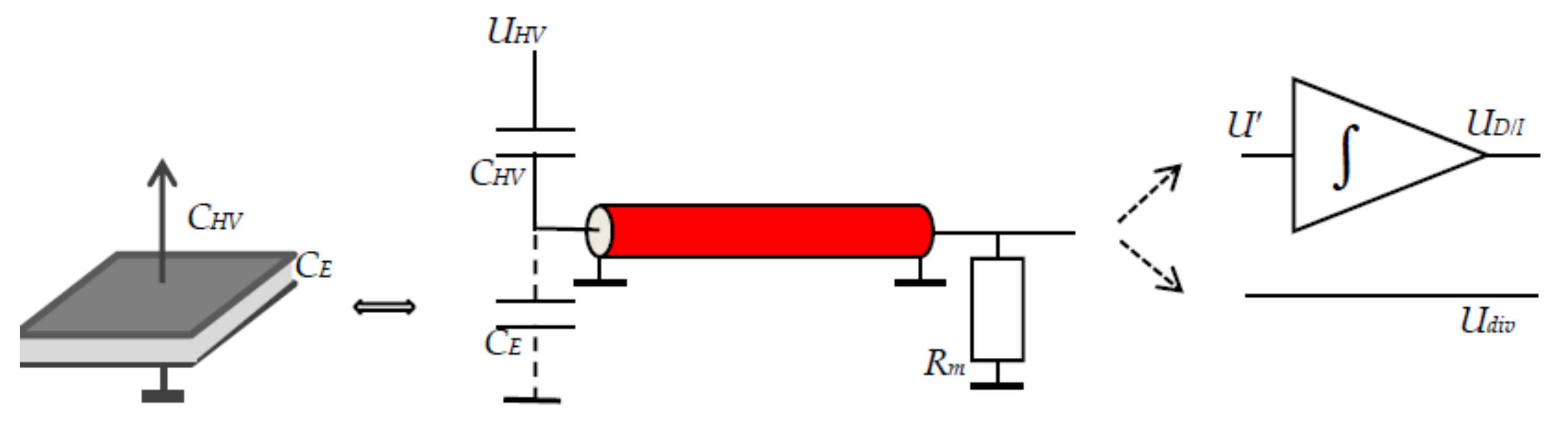 Energies 12 01405 g001 550