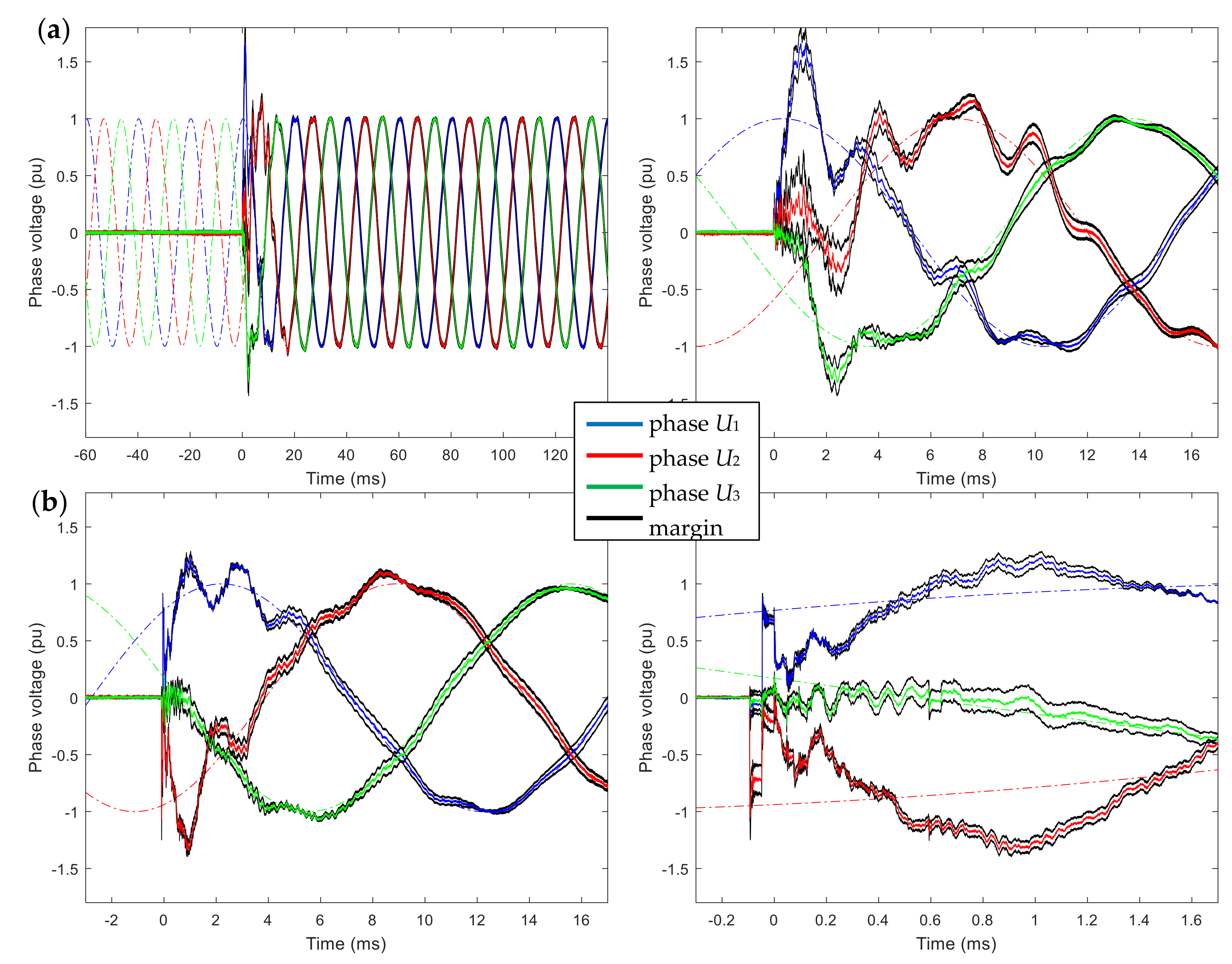 Energies 12 01405 g004 550