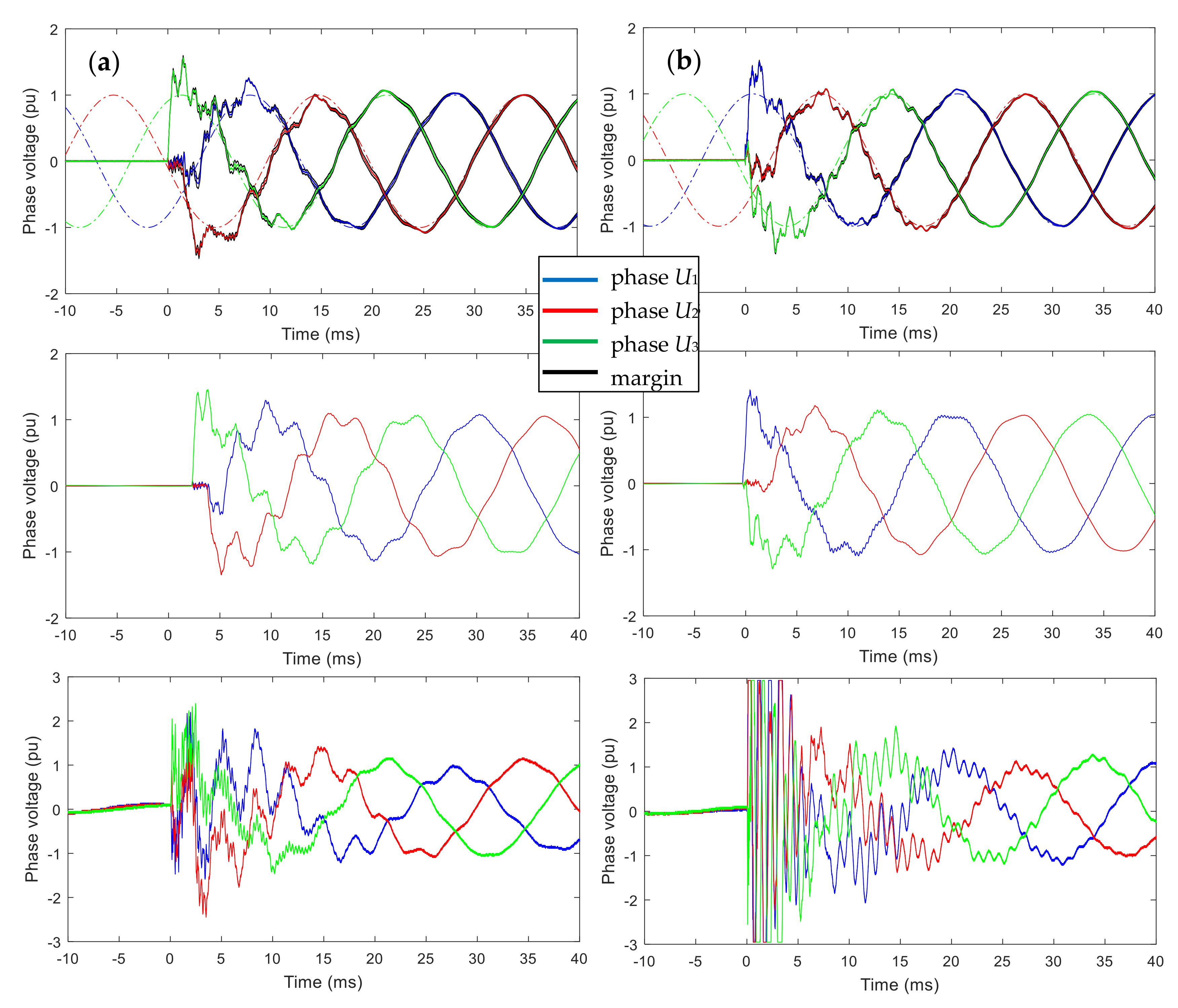 Energies 12 01405 g007 550