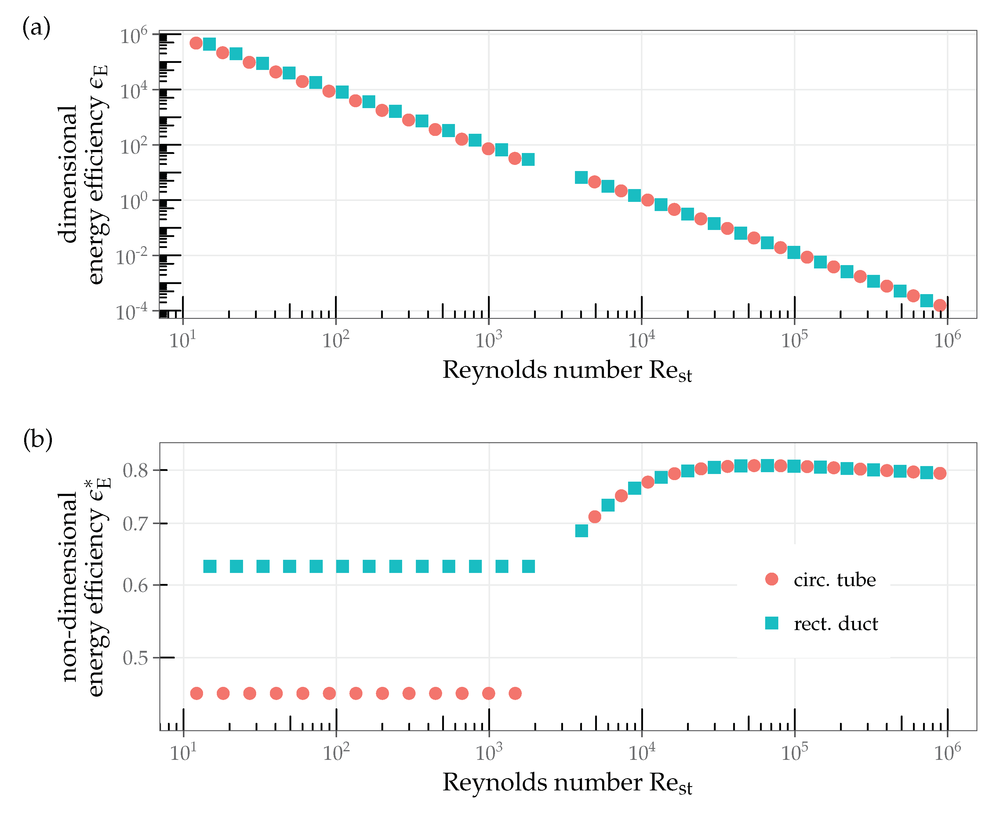 Energies 12 01406 g001 550