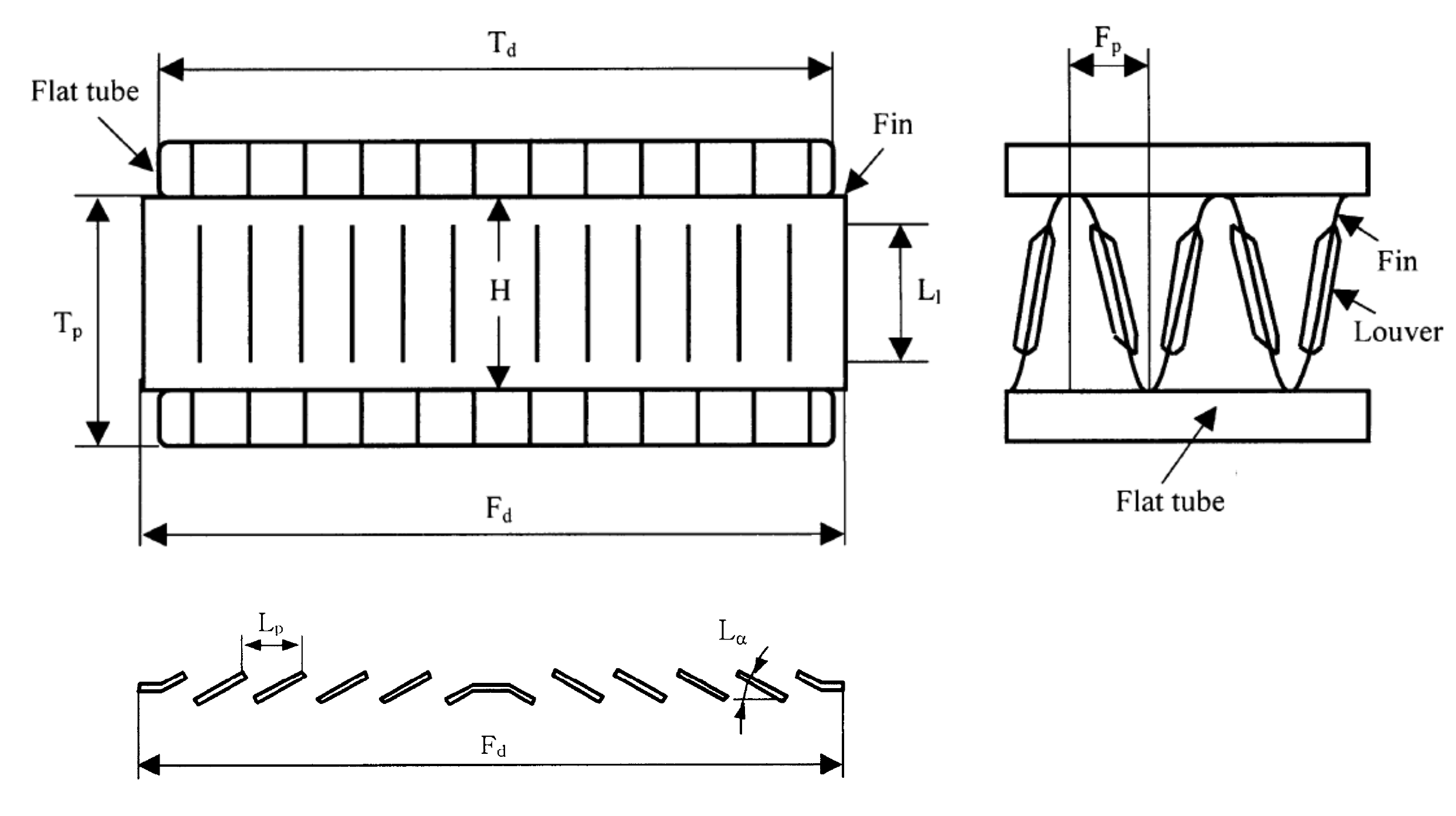Energies 12 01406 g0a1 550