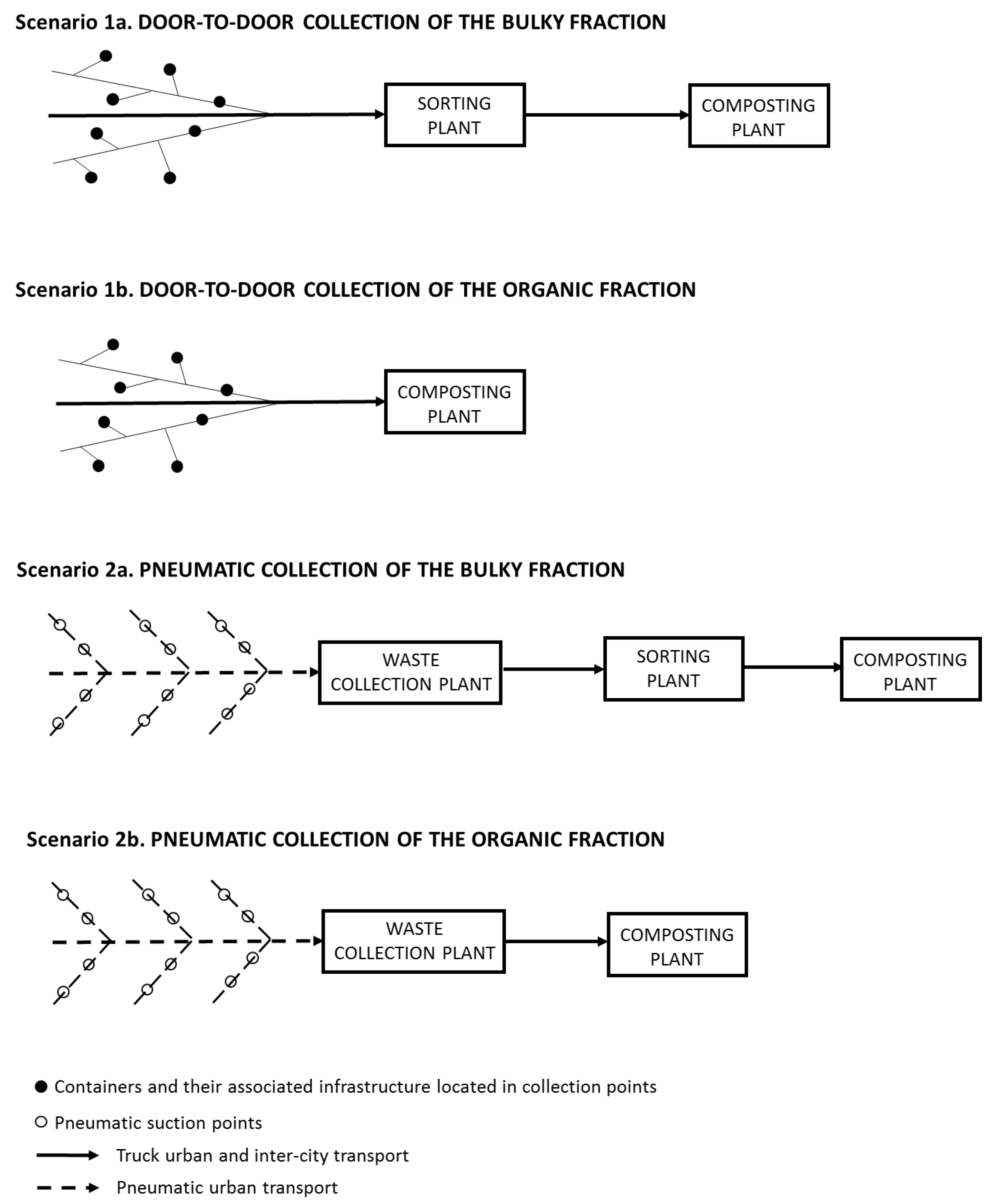 Energies 12 01407 g004 550