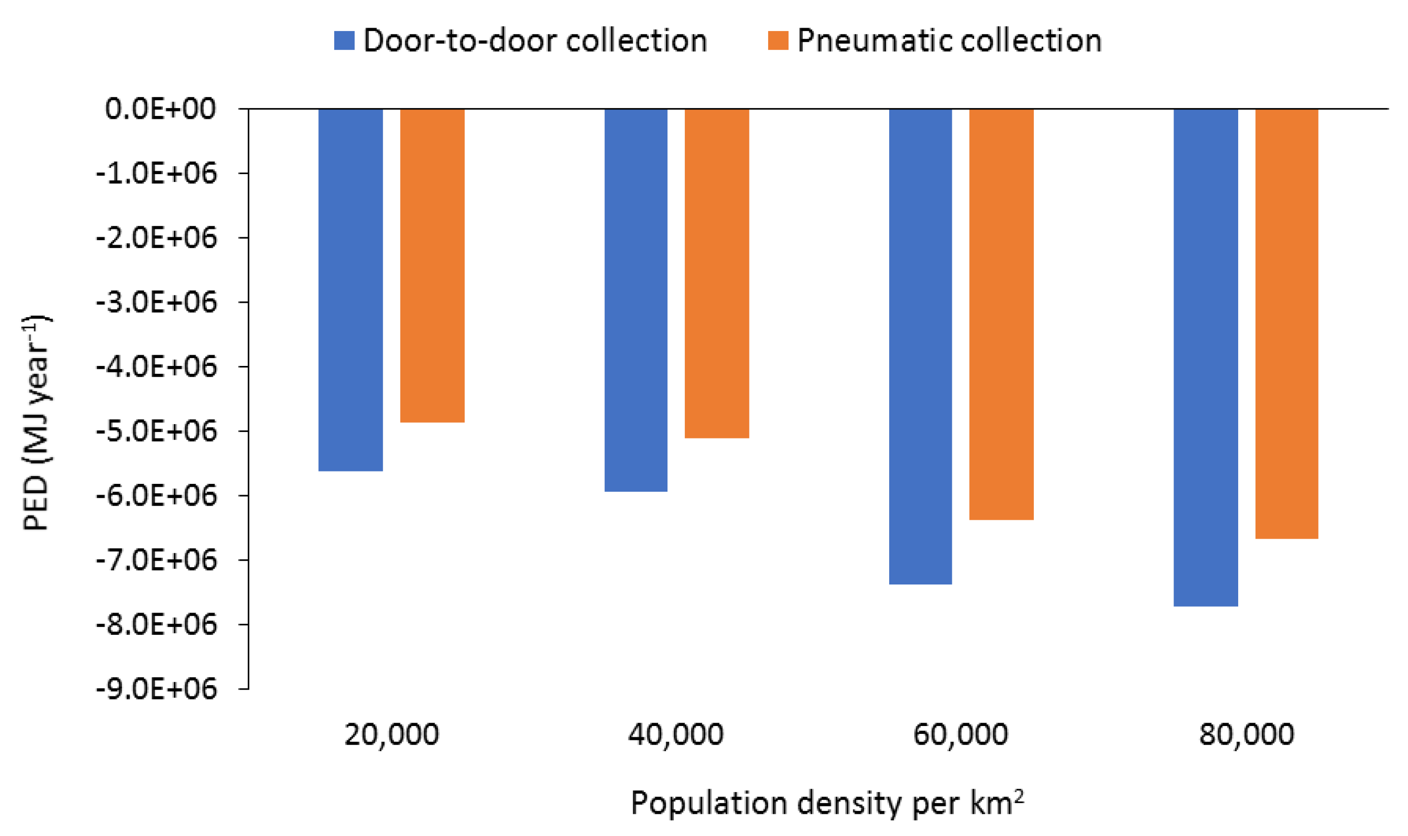 Energies 12 01407 g009 550