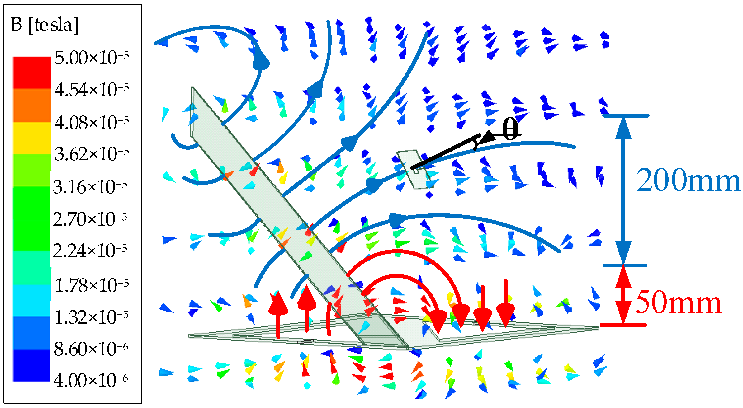 Energies 12 01409 g003