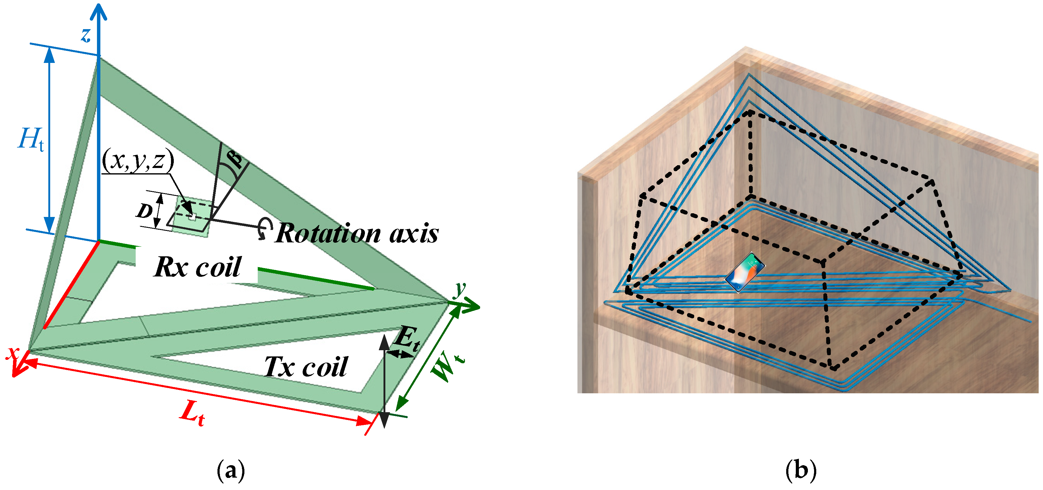 Energies 12 01409 g005