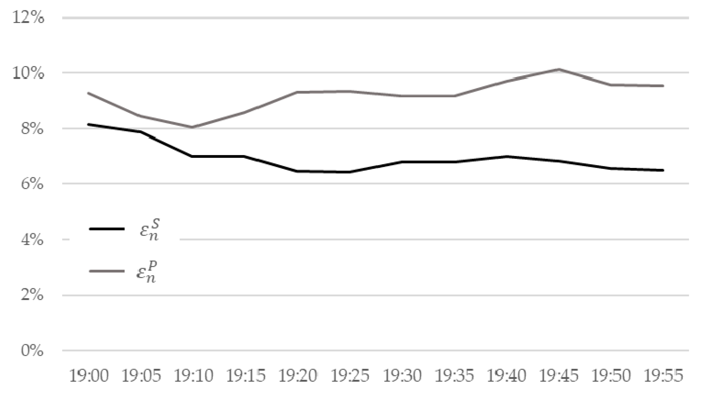 Energies 12 01410 g009