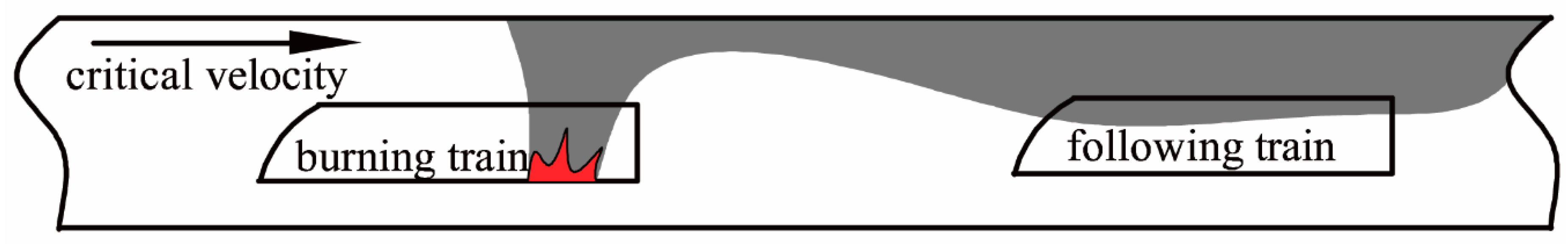 Energies 12 01411 g001