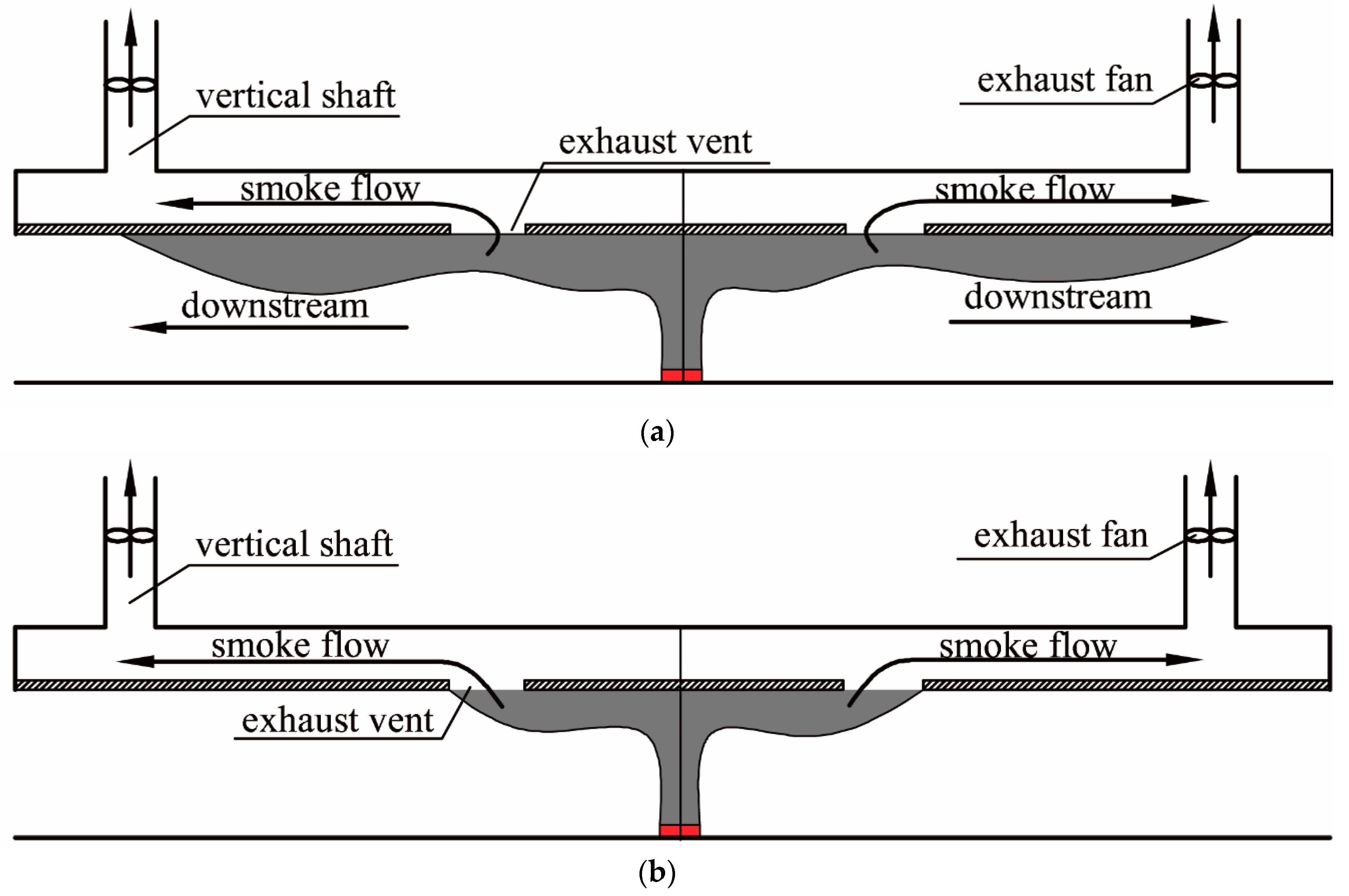 Energies 12 01411 g003
