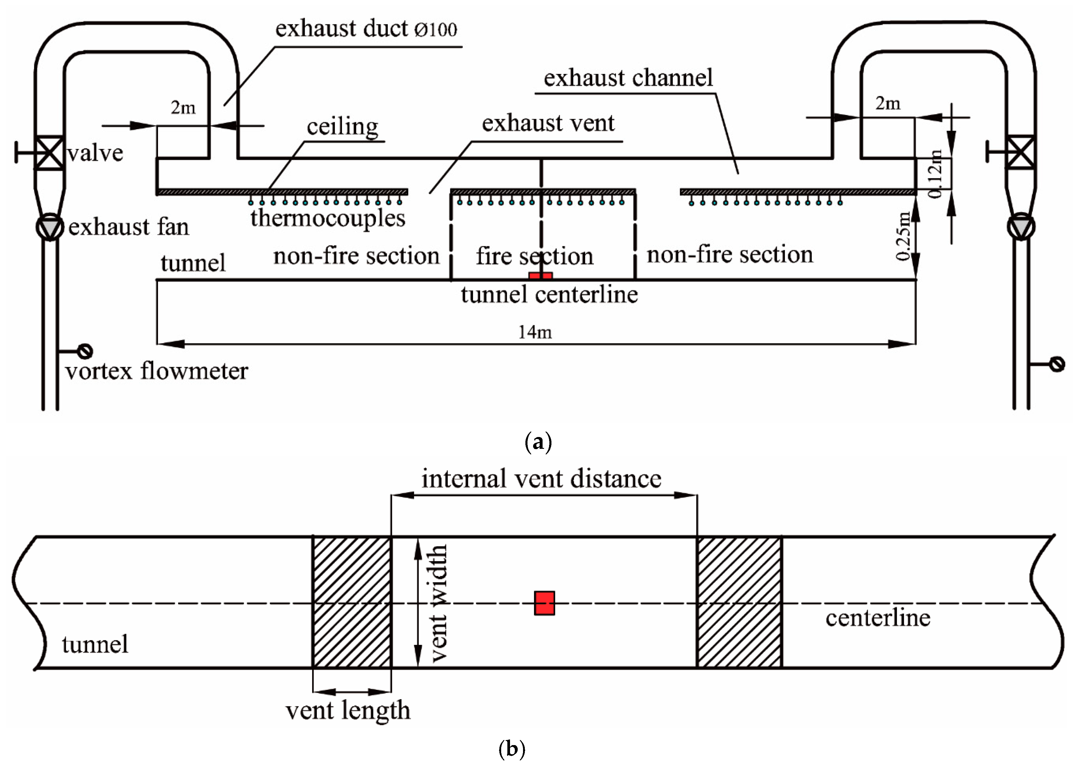 Energies 12 01411 g005
