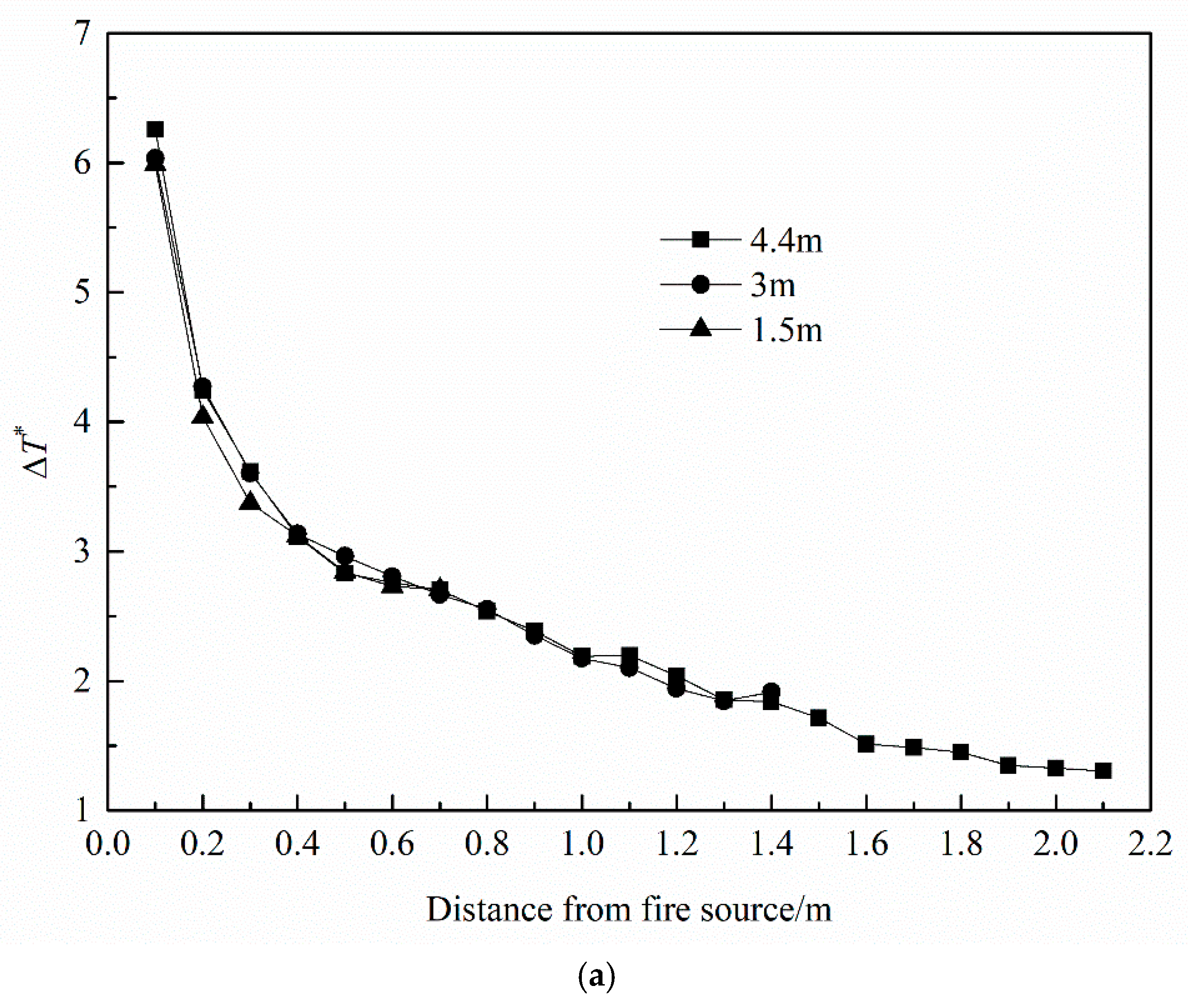 Energies 12 01411 g008a