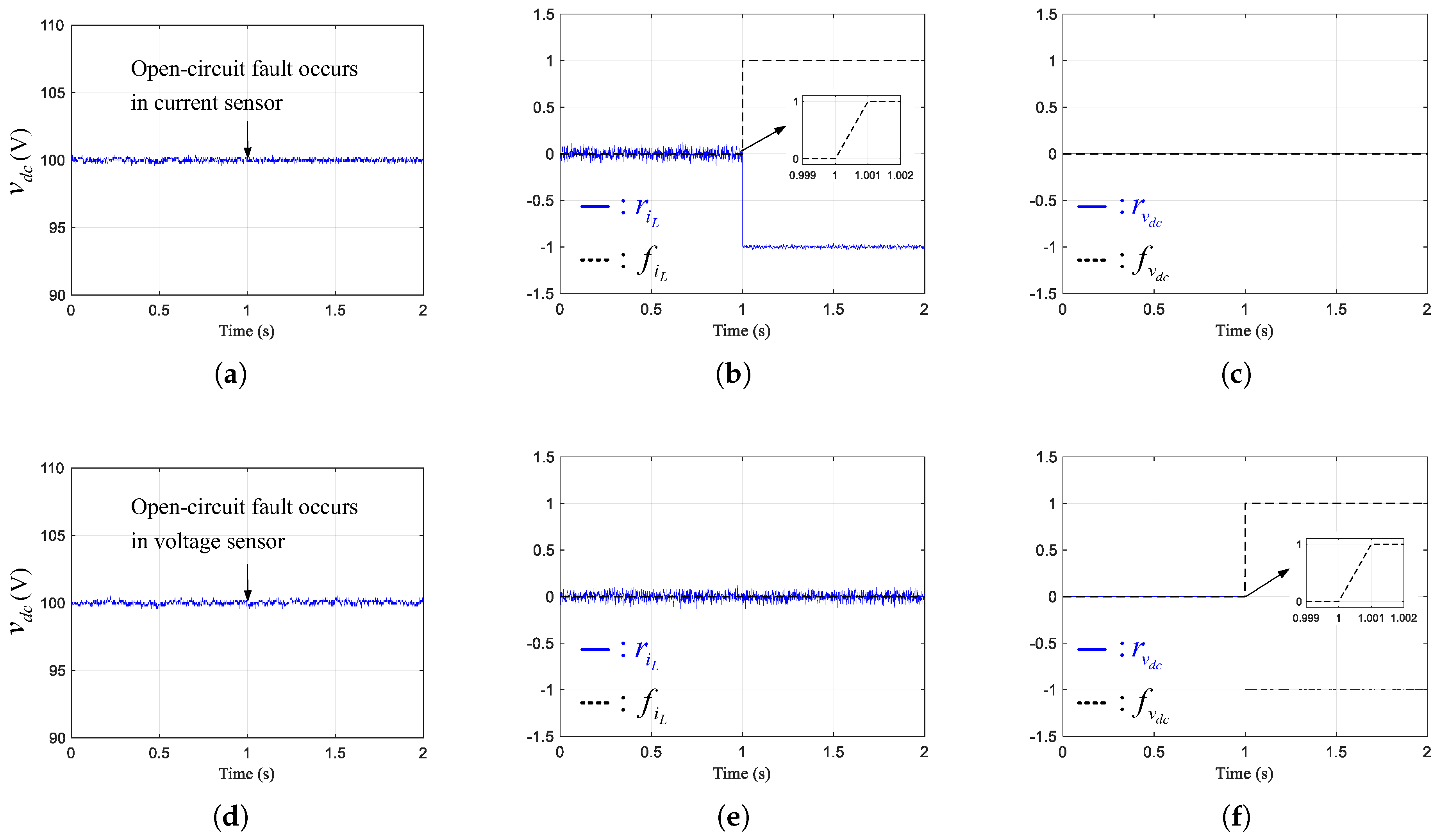 Energies 12 01412 g006 Energies 12 01412 g006