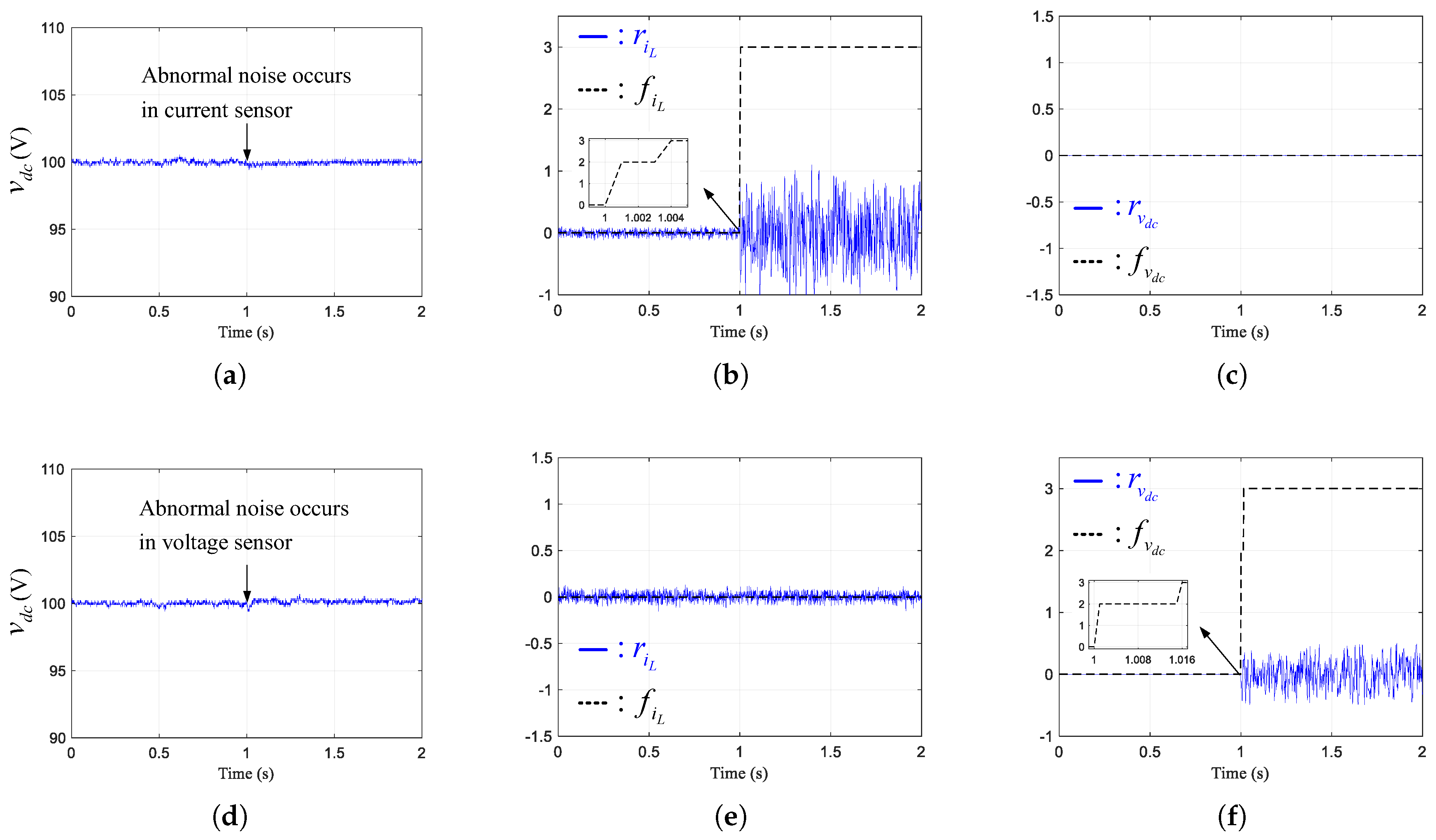 Energies 12 01412 g008 Energies 12 01412 g008