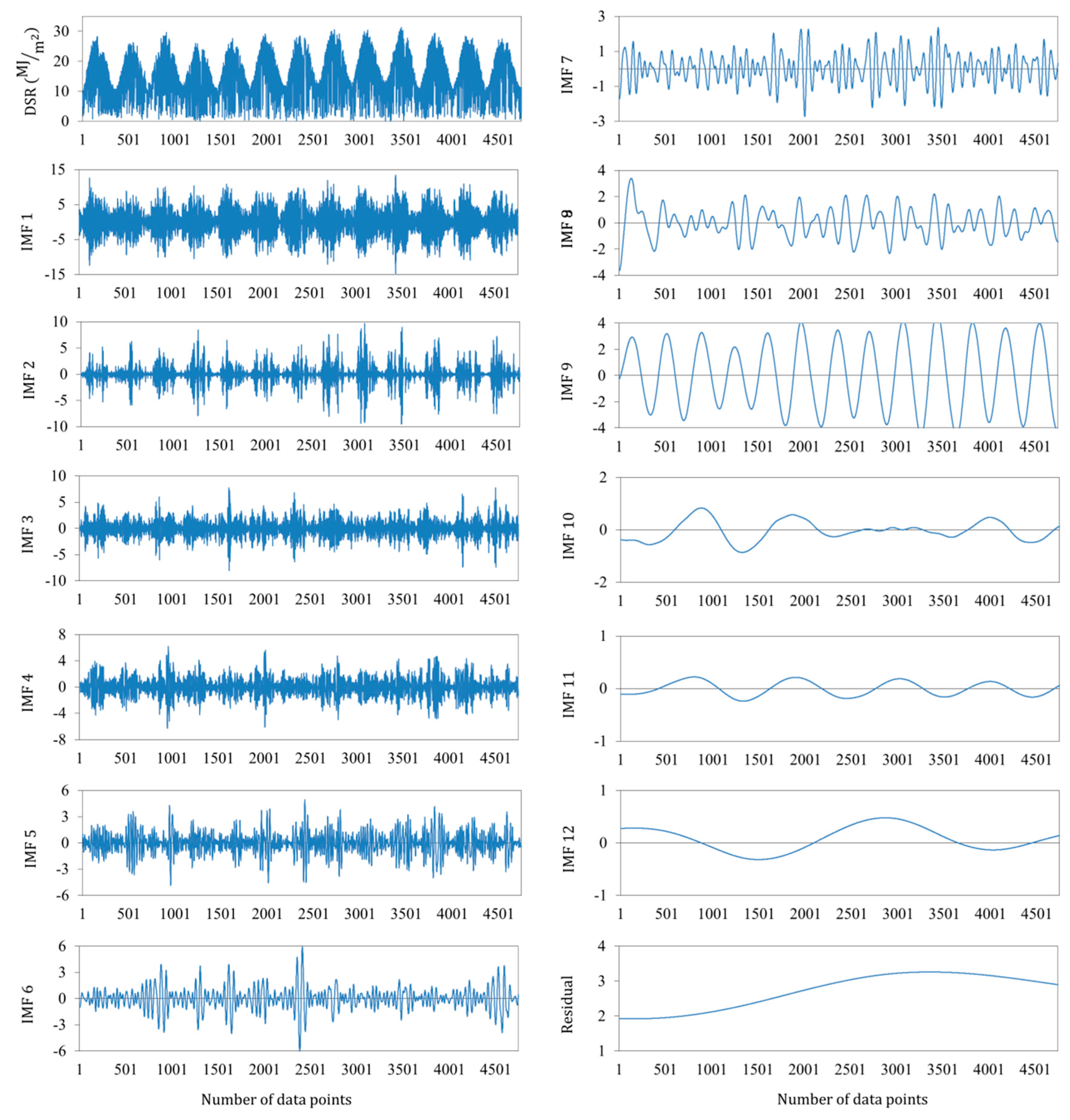 Energies 12 01416 g002 Energies 12 01416 g002