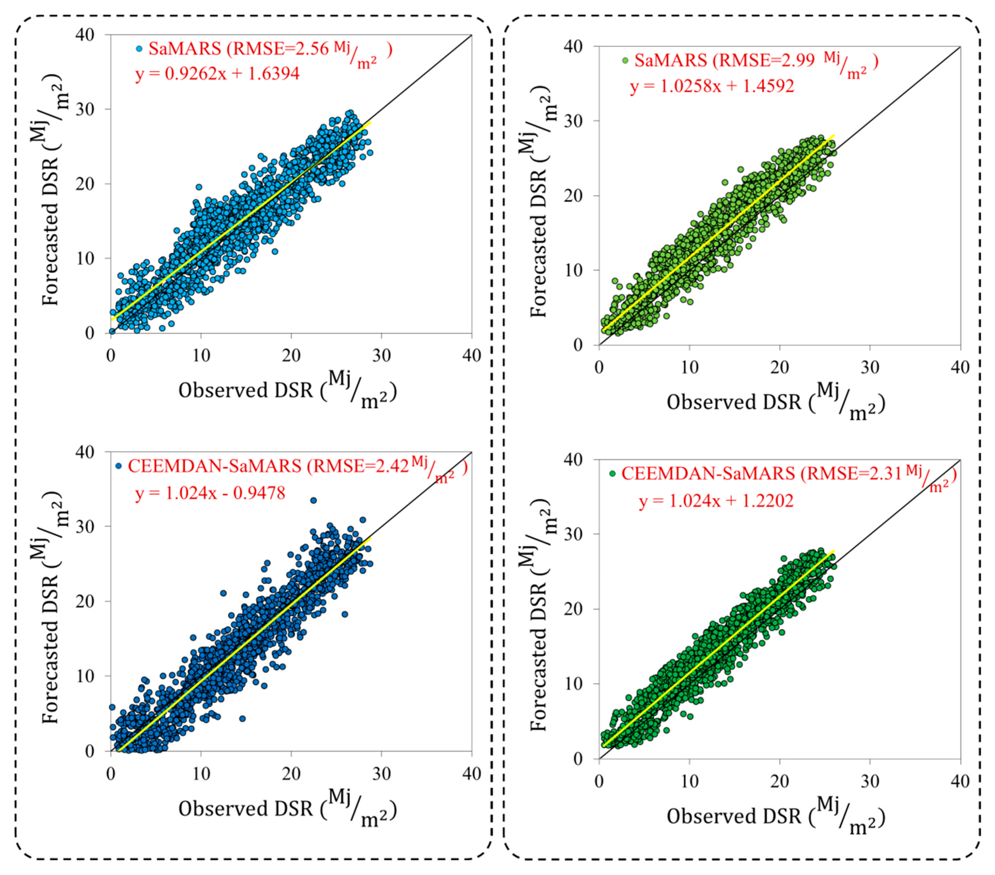 Energies 12 01416 g008 Energies 12 01416 g008