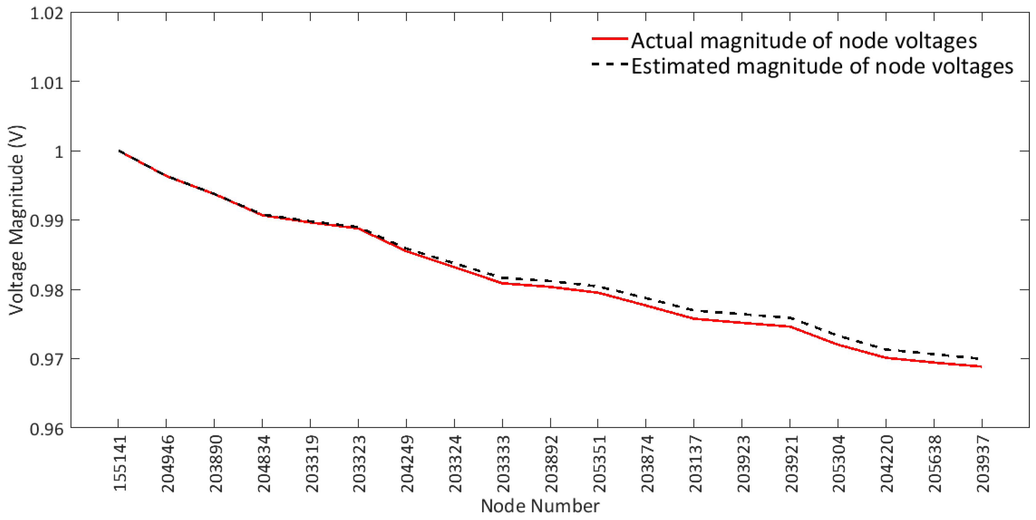 Energies 12 01417 g013