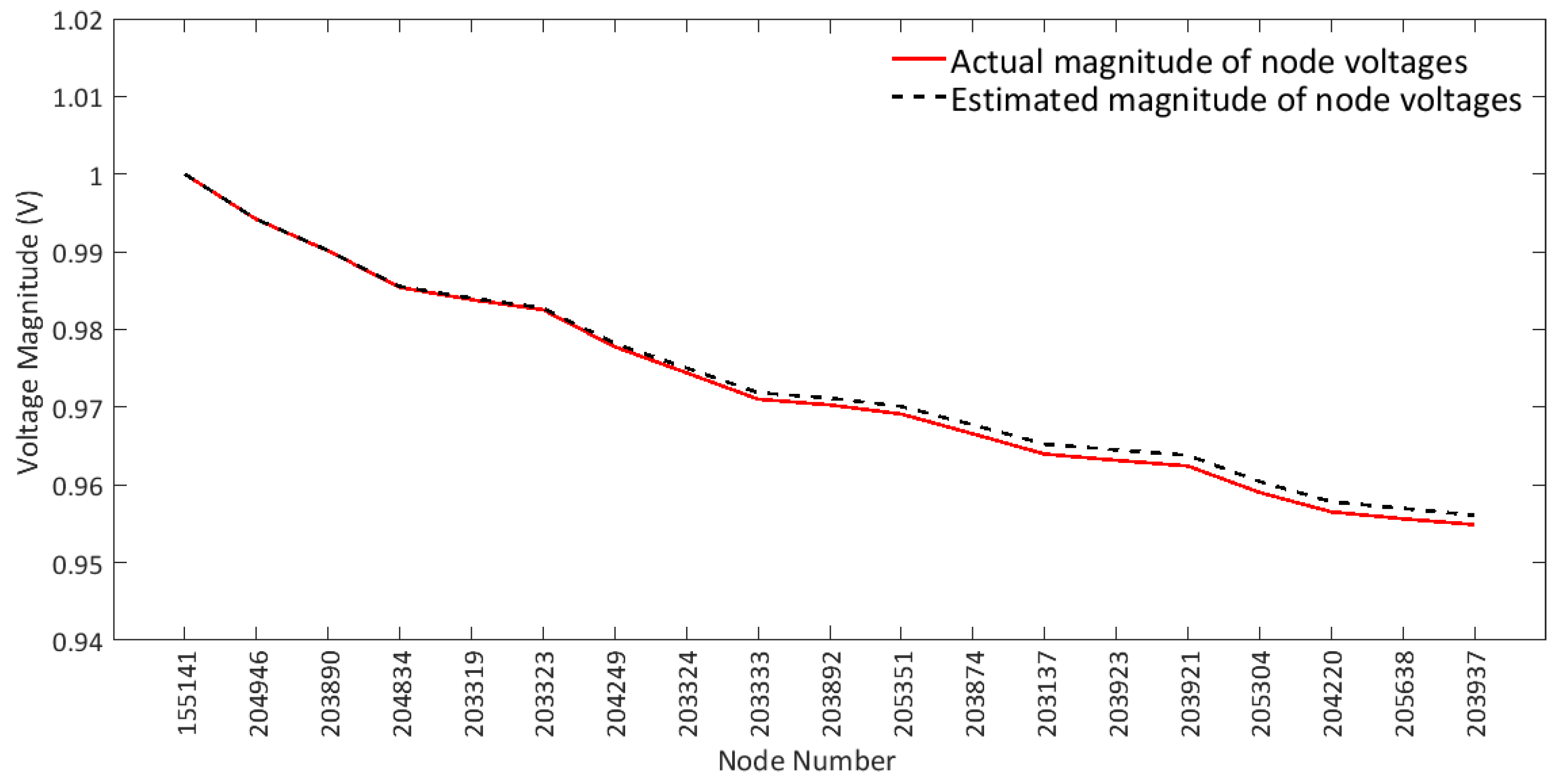 Energies 12 01417 g014