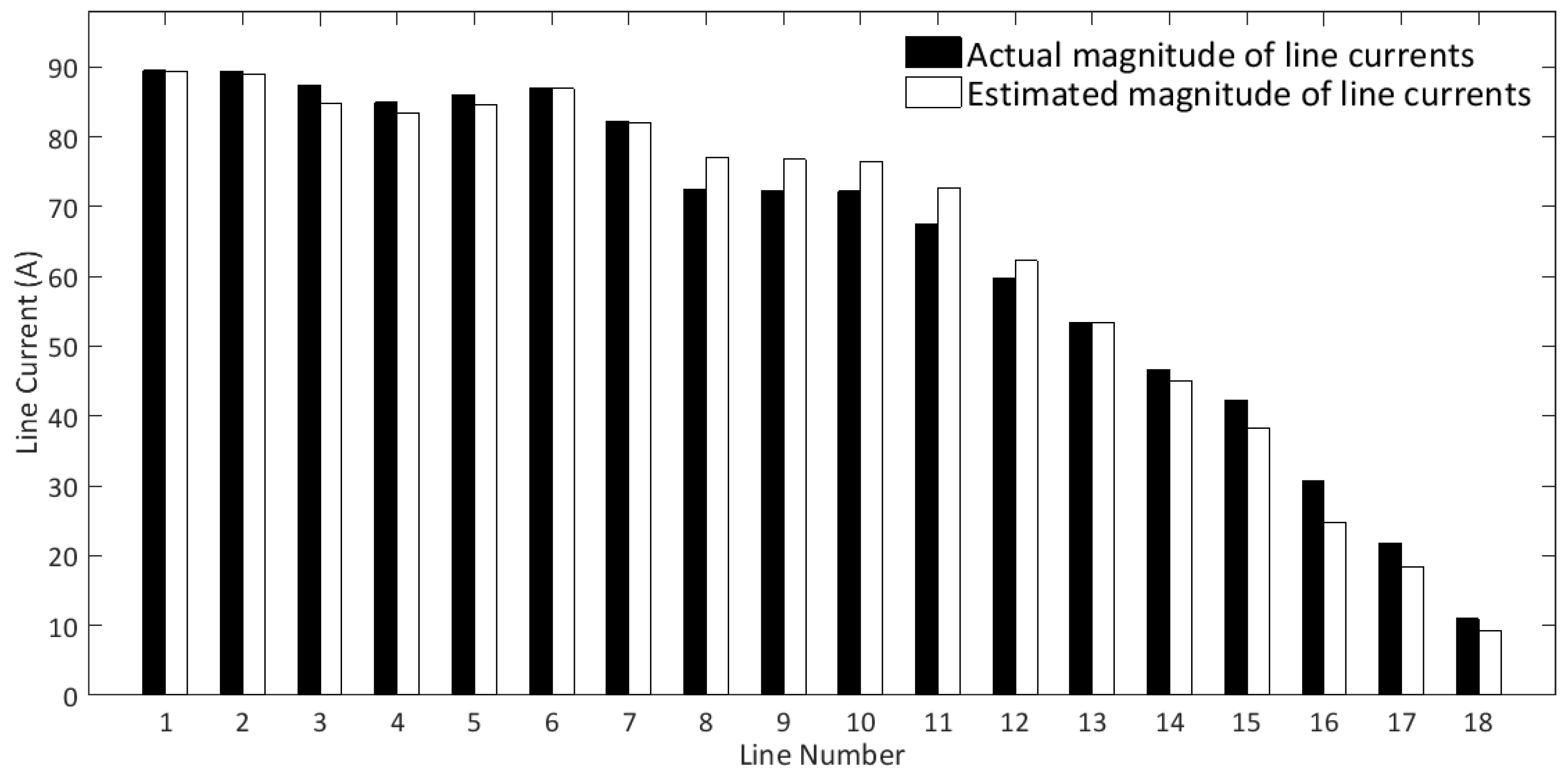 Energies 12 01417 g015
