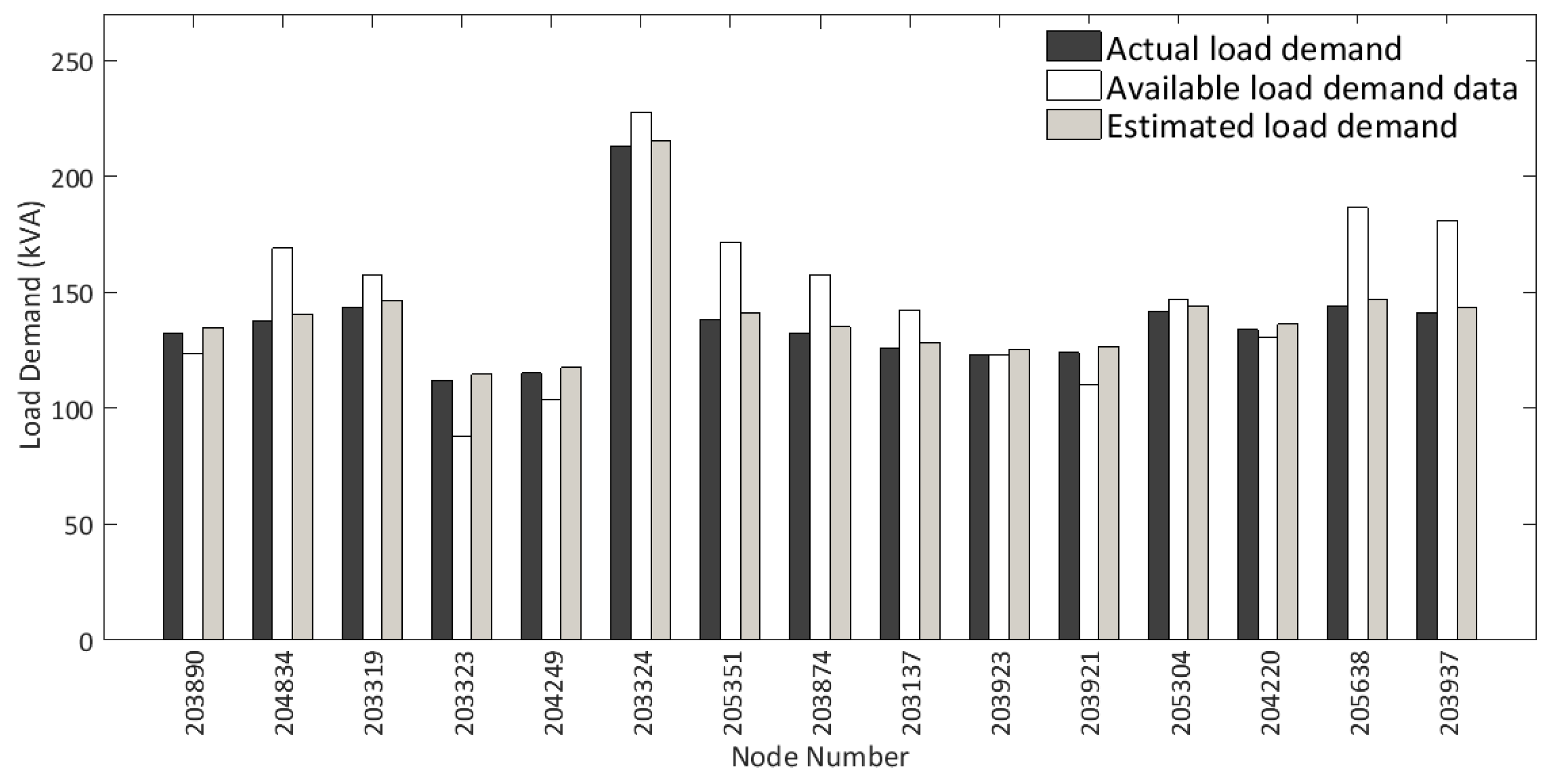 Energies 12 01417 g017