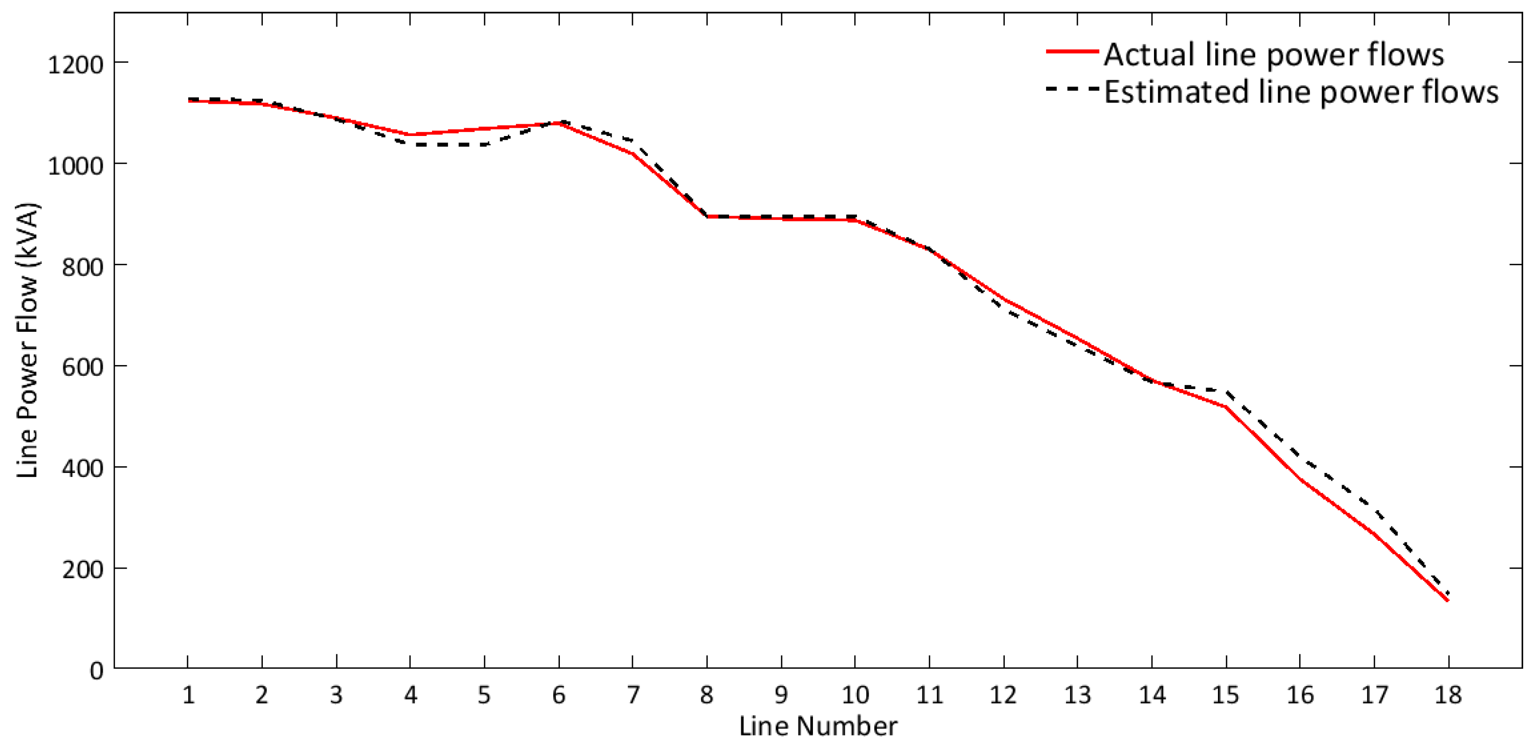 Energies 12 01417 g018