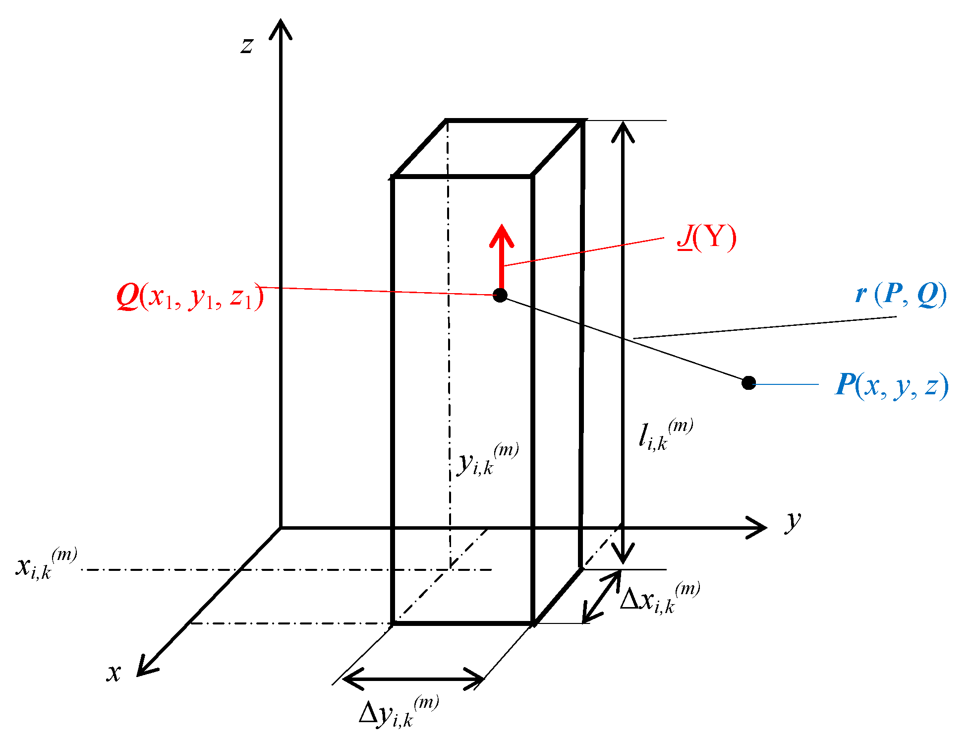Energies 12 01419 g008 Energies 12 01419 g008