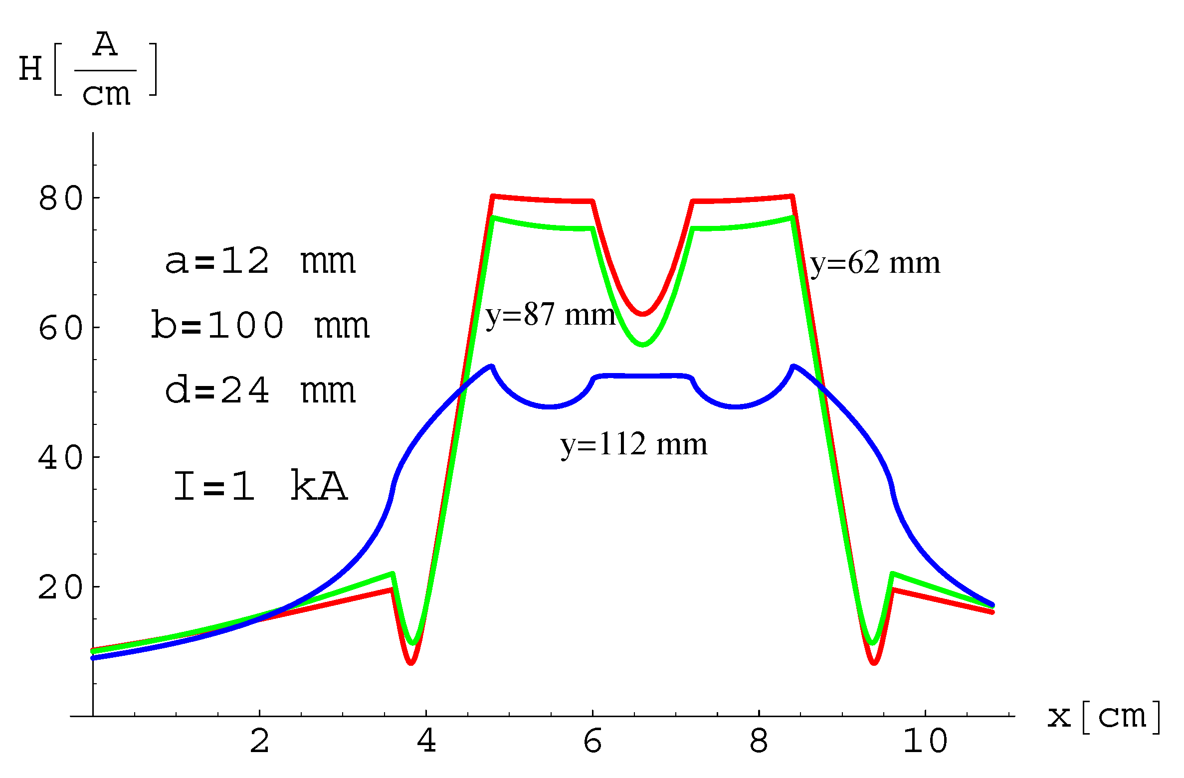 Energies 12 01419 g009 Energies 12 01419 g009