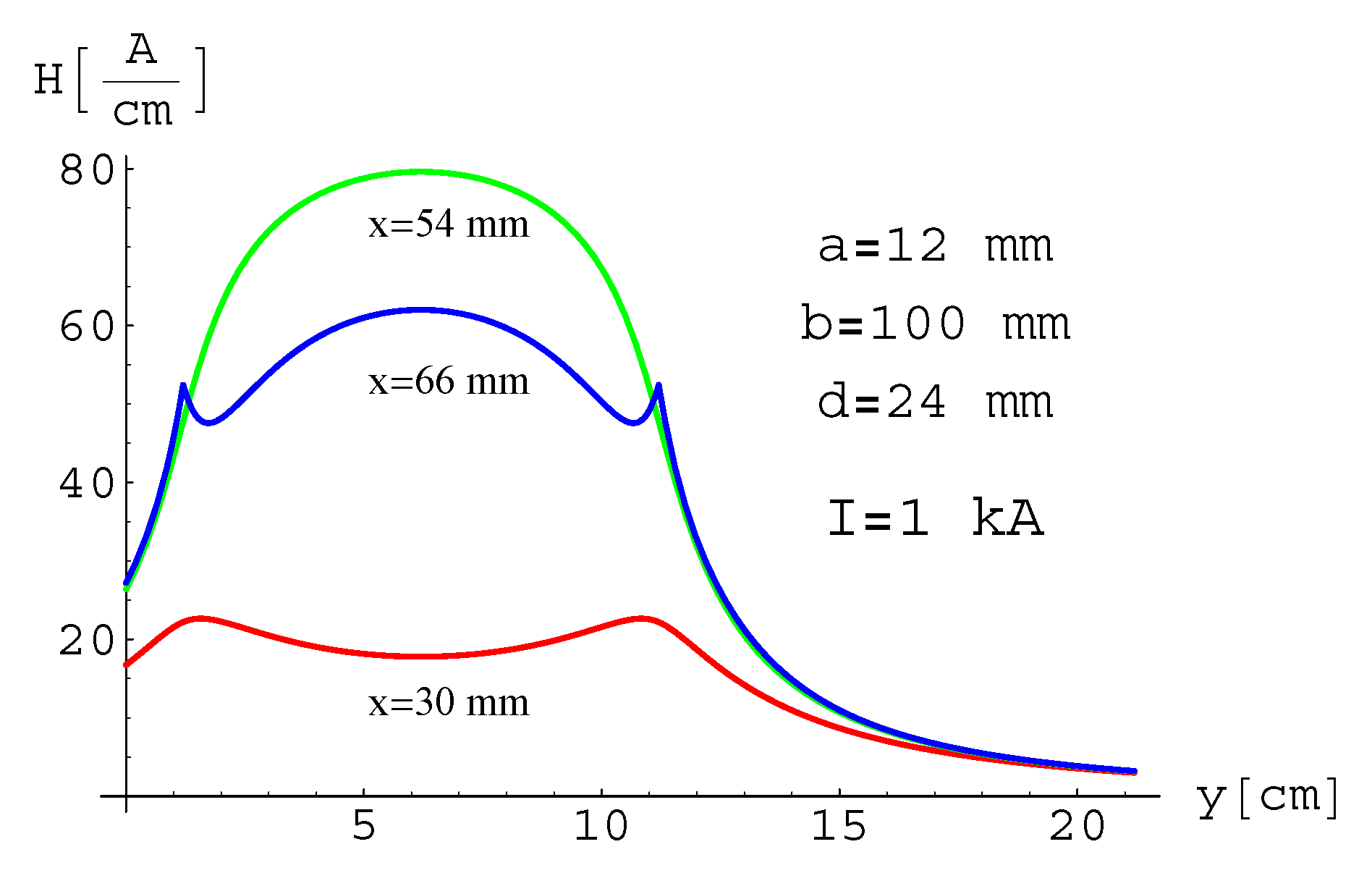 Energies 12 01419 g010 Energies 12 01419 g010
