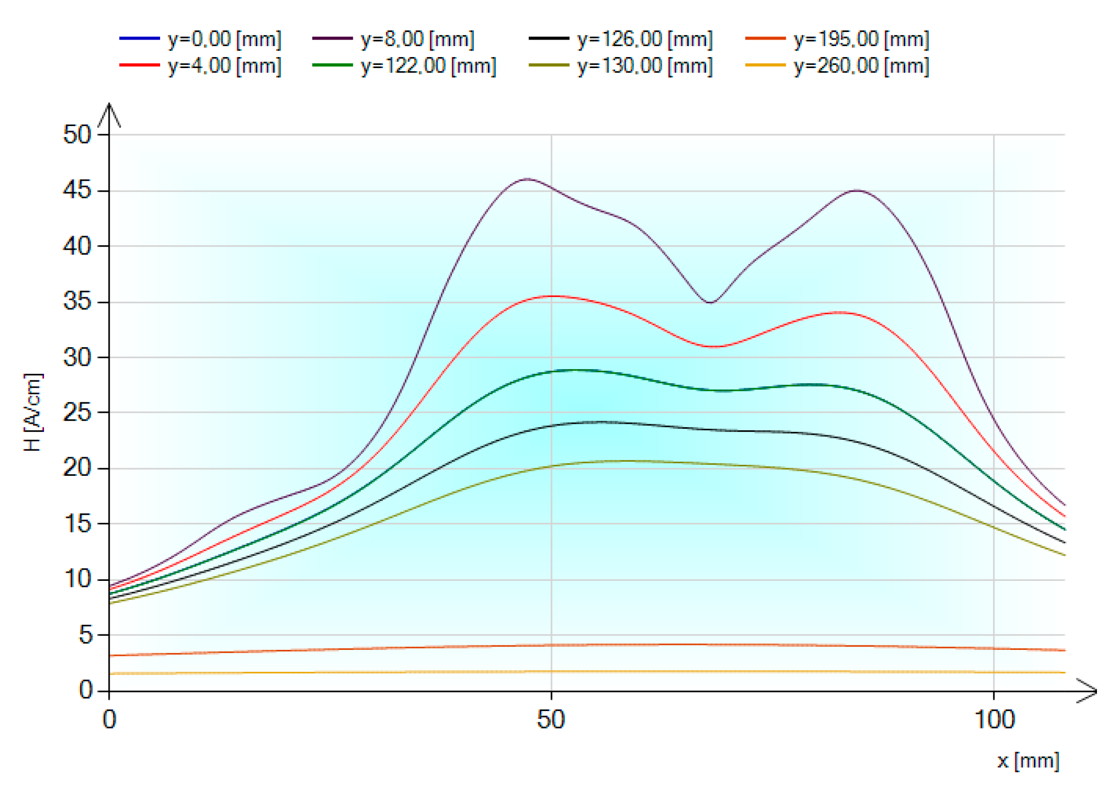 Energies 12 01419 g012 Energies 12 01419 g012
